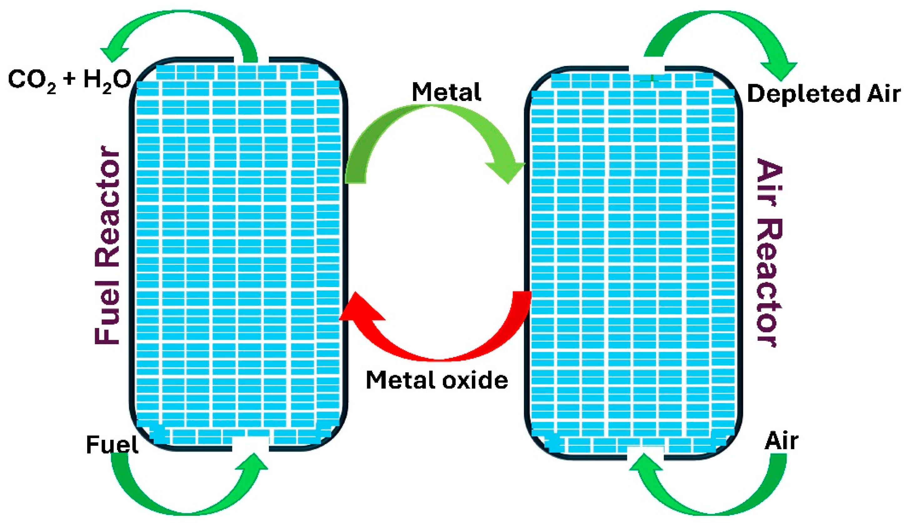 Catalysts 15 00807 g015