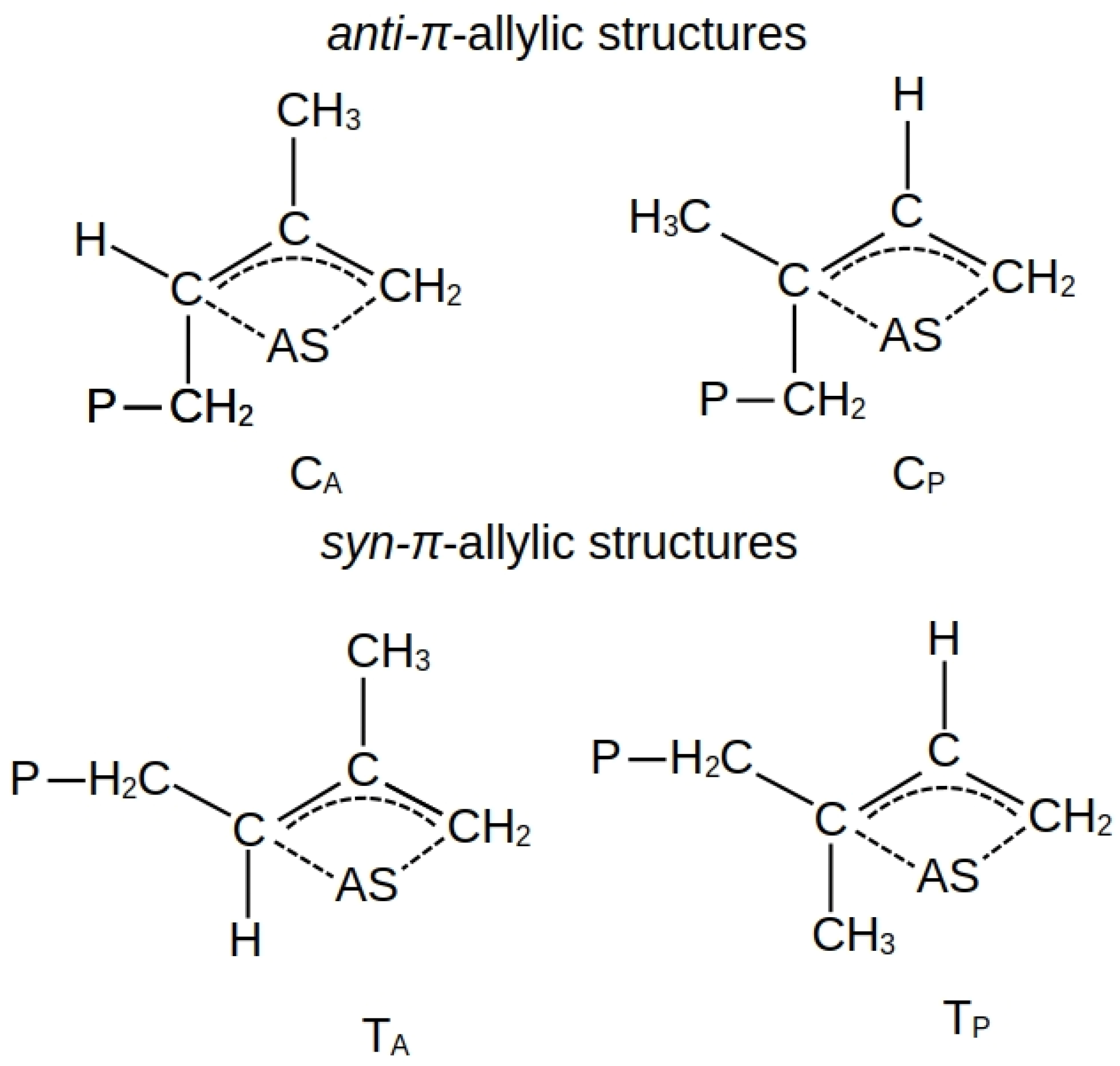 Catalysts 15 00810 g002