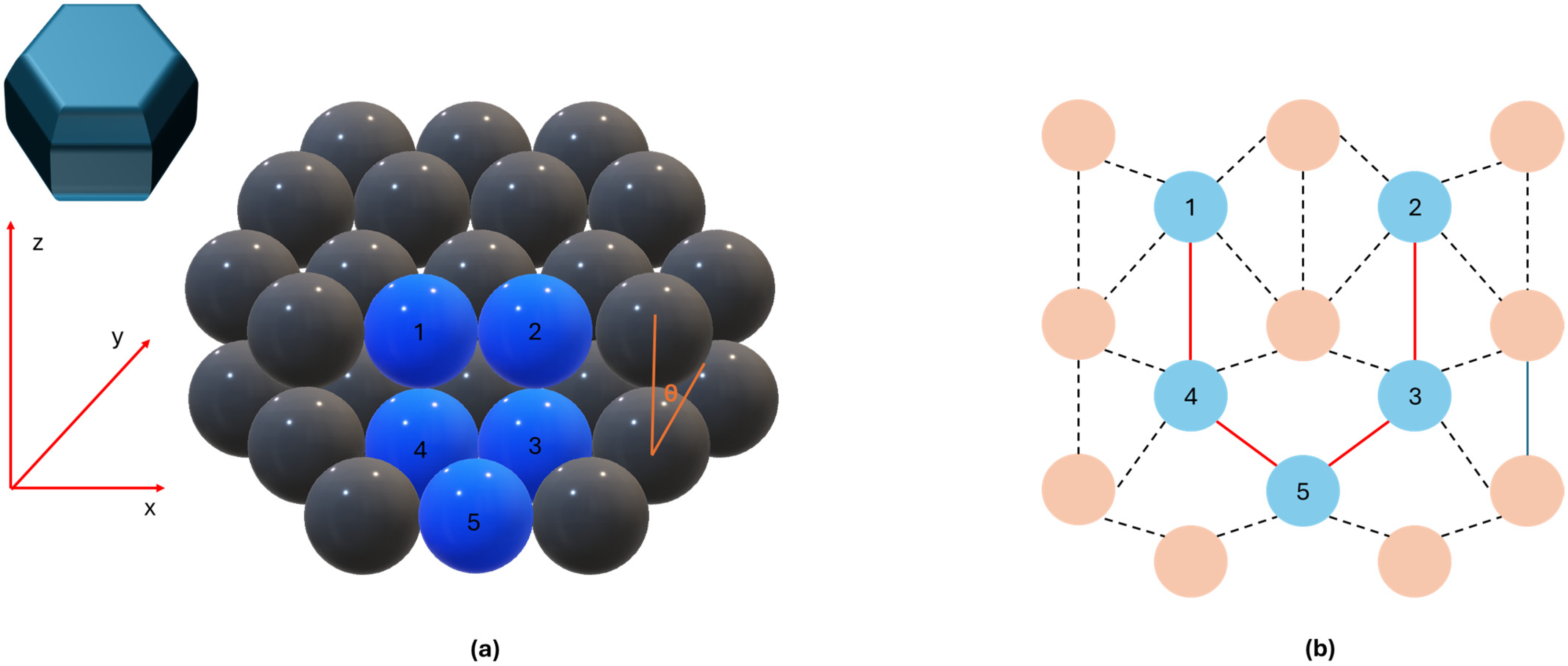 Catalysts 15 00811 g004