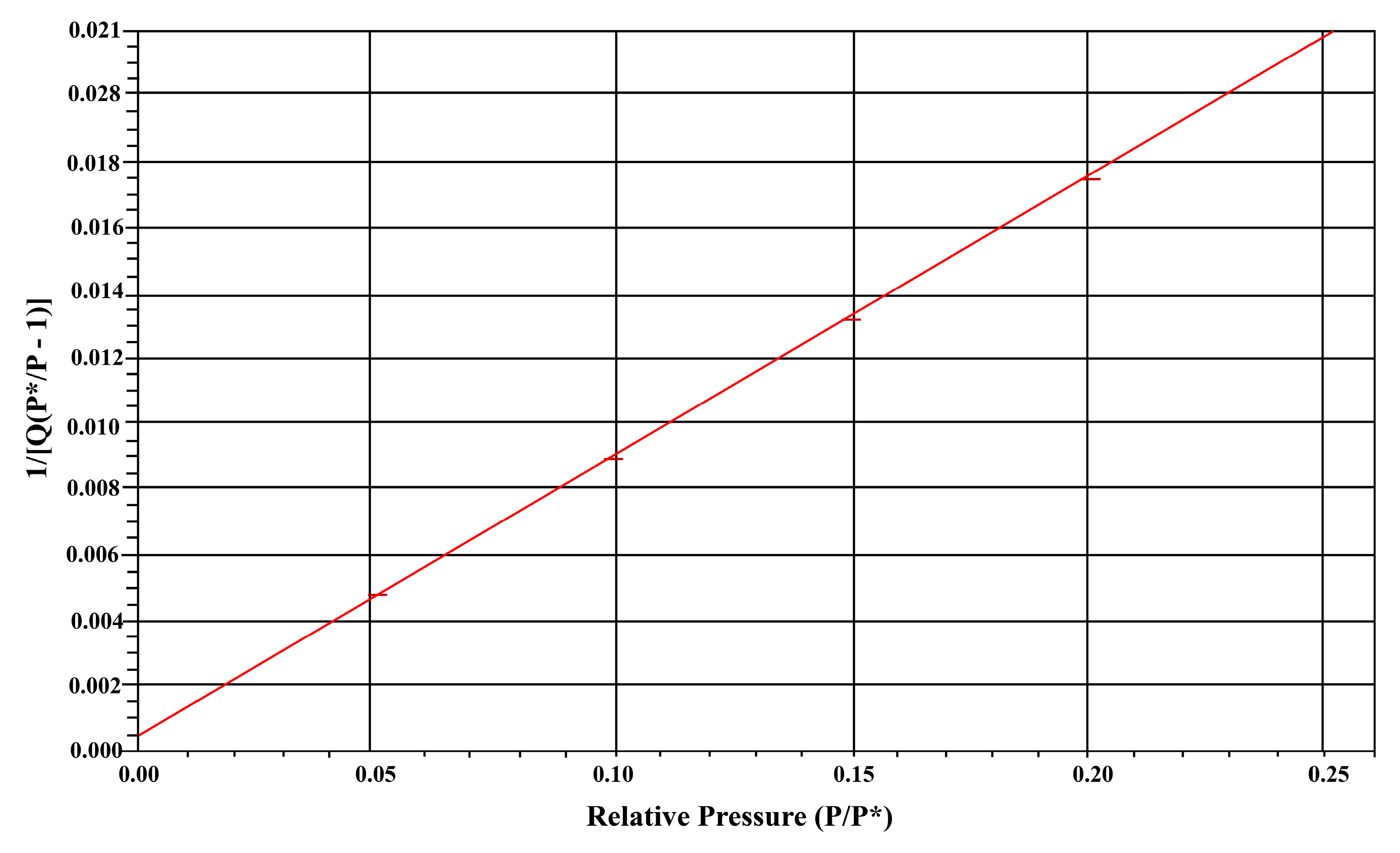 Catalysts 15 00820 g0a3