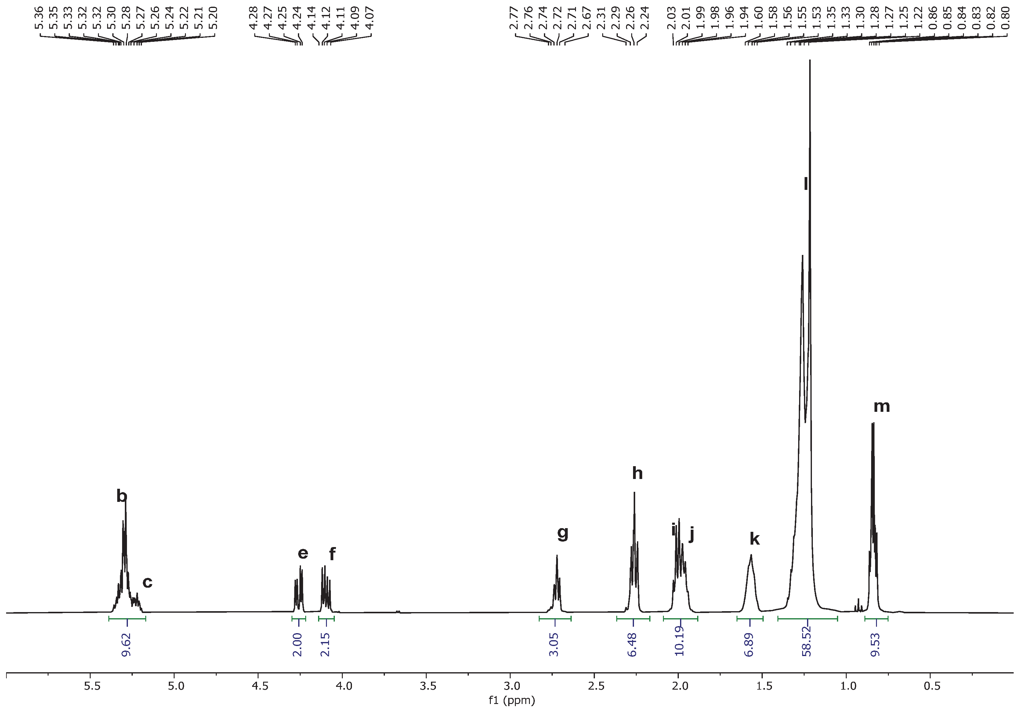 Catalysts 15 00822 g001