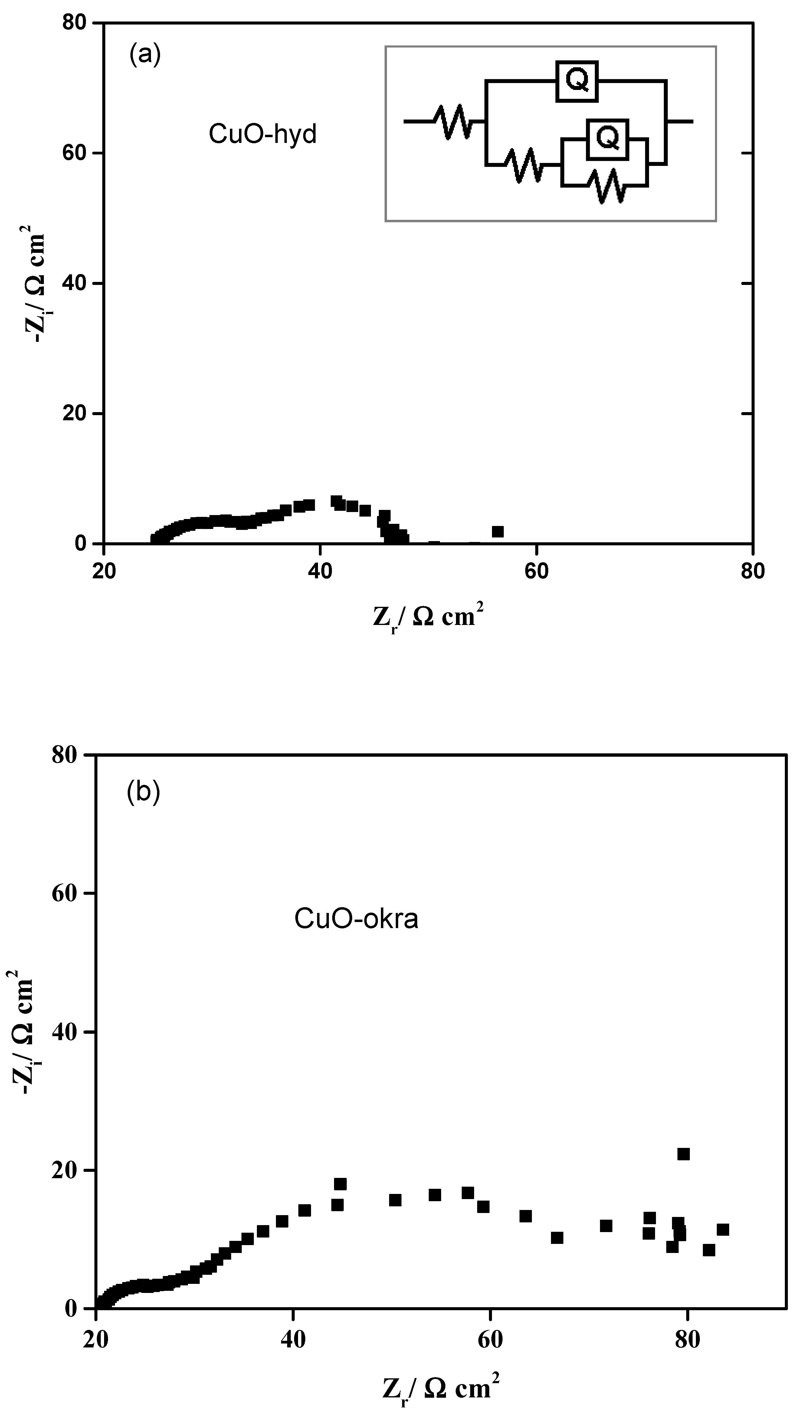 Catalysts 15 00823 g011