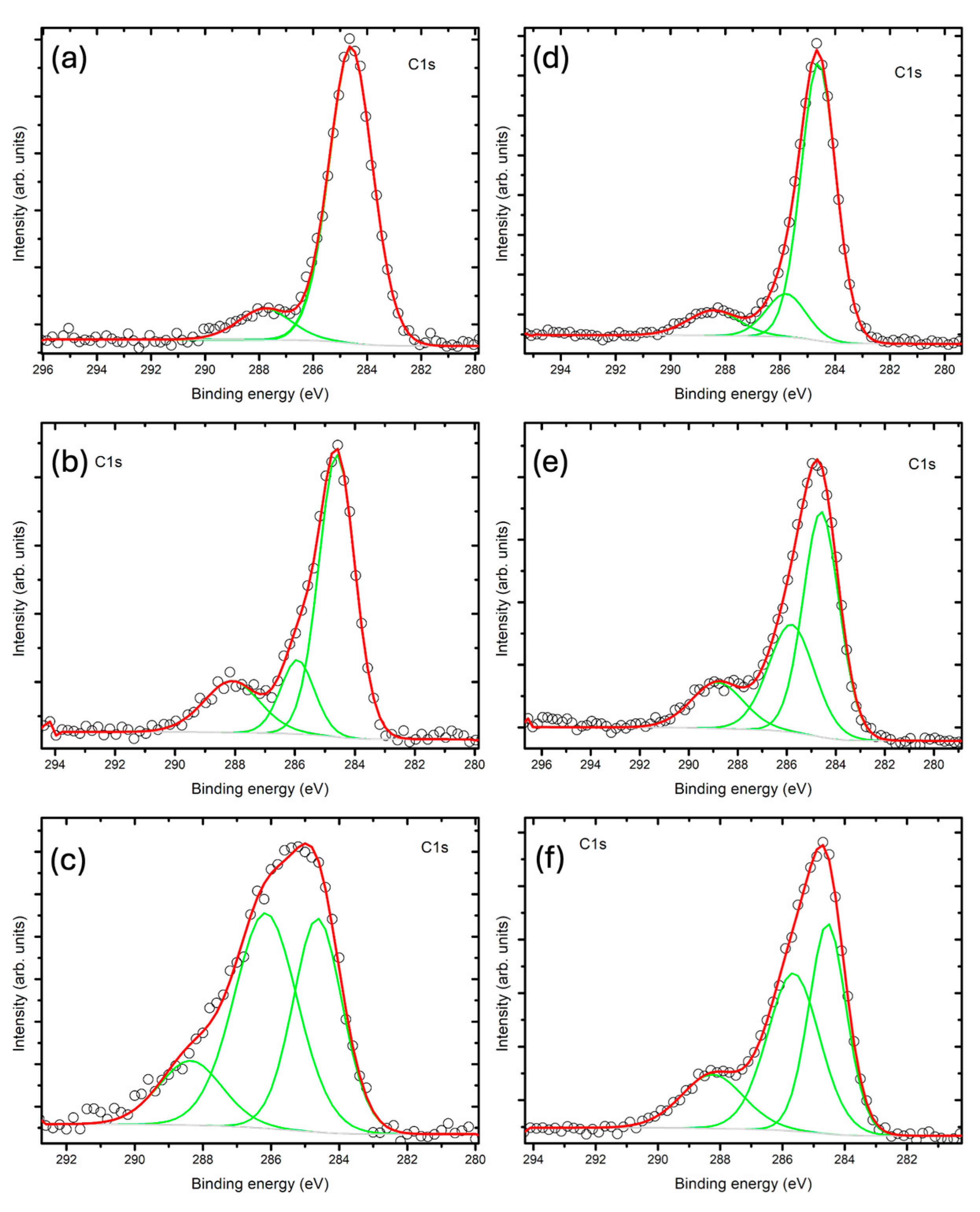 Catalysts 15 00828 g005