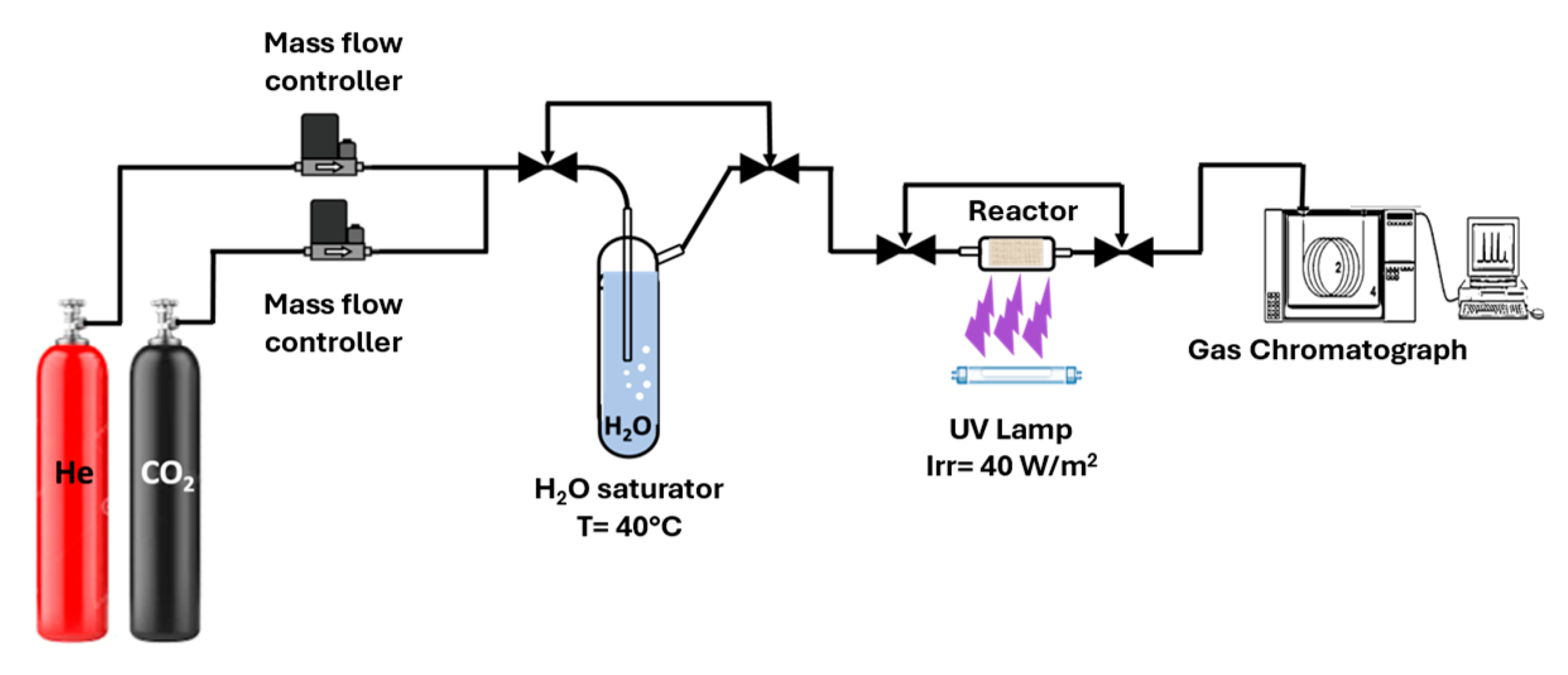 Catalysts 15 00828 g009