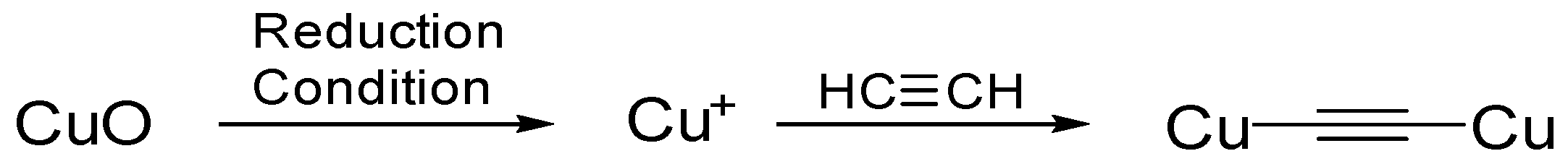 Catalysts 15 00829 sch002