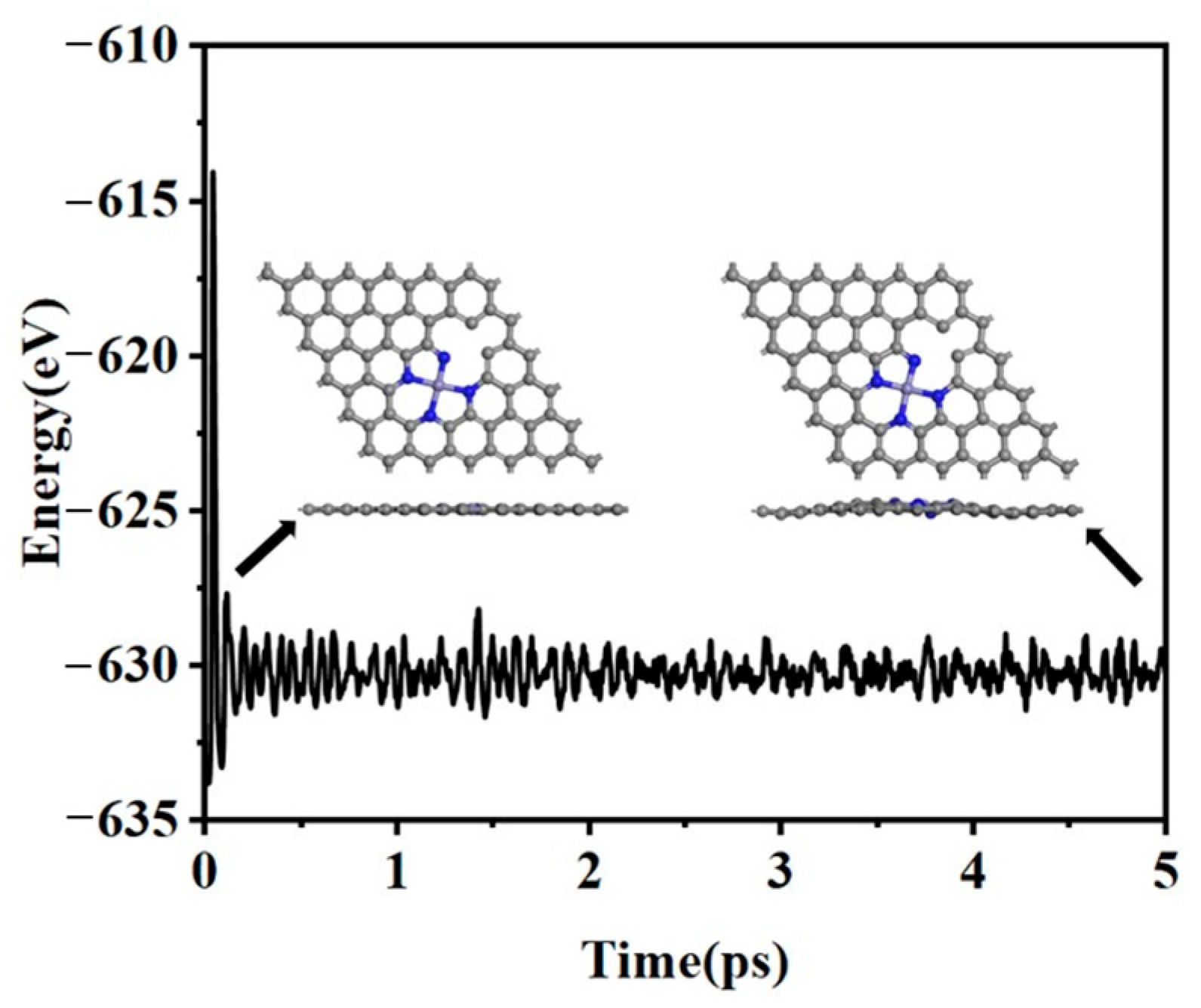 Catalysts 15 00837 g008 Catalysts 15 00837 g008