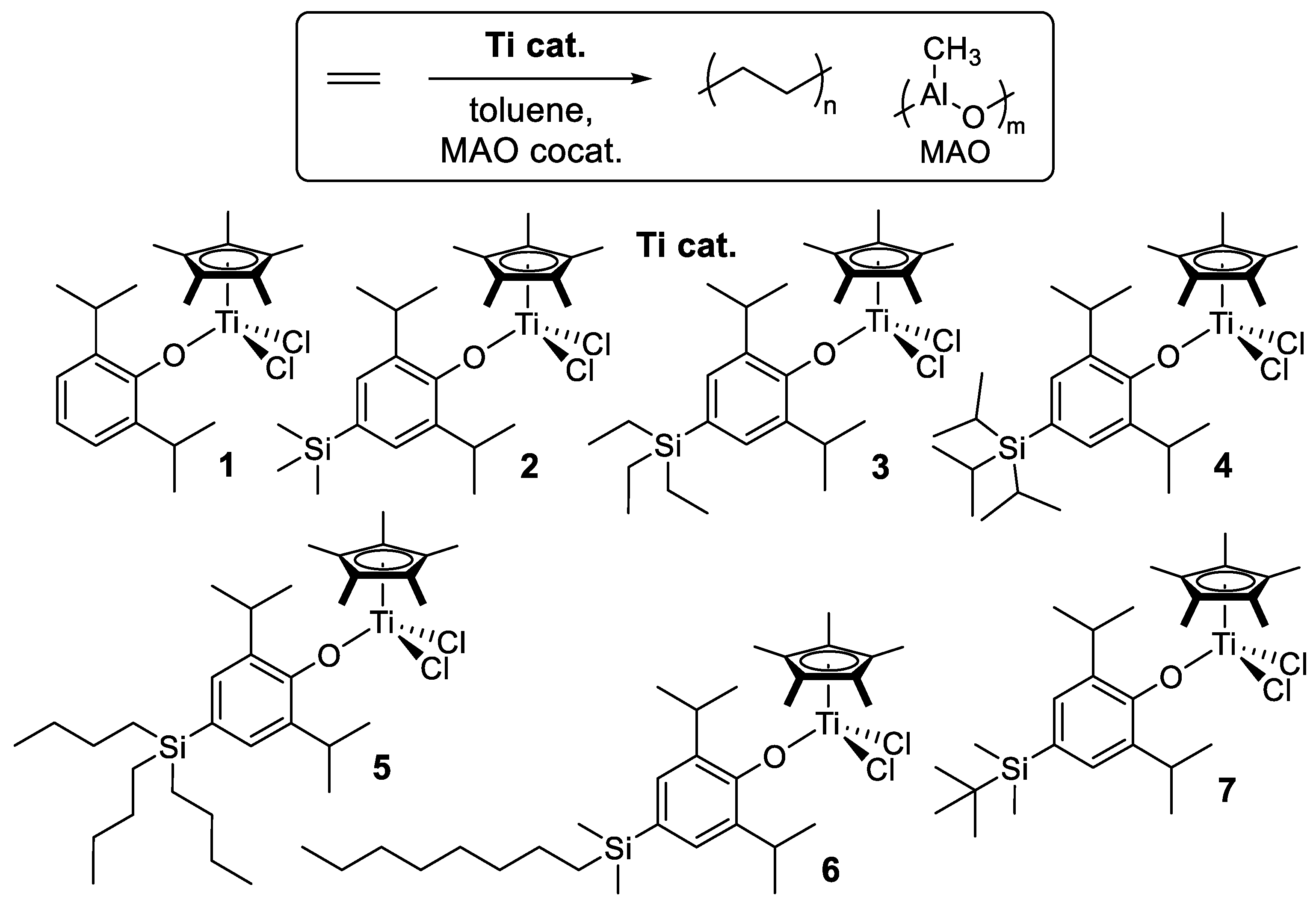 Catalysts 15 00840 sch002