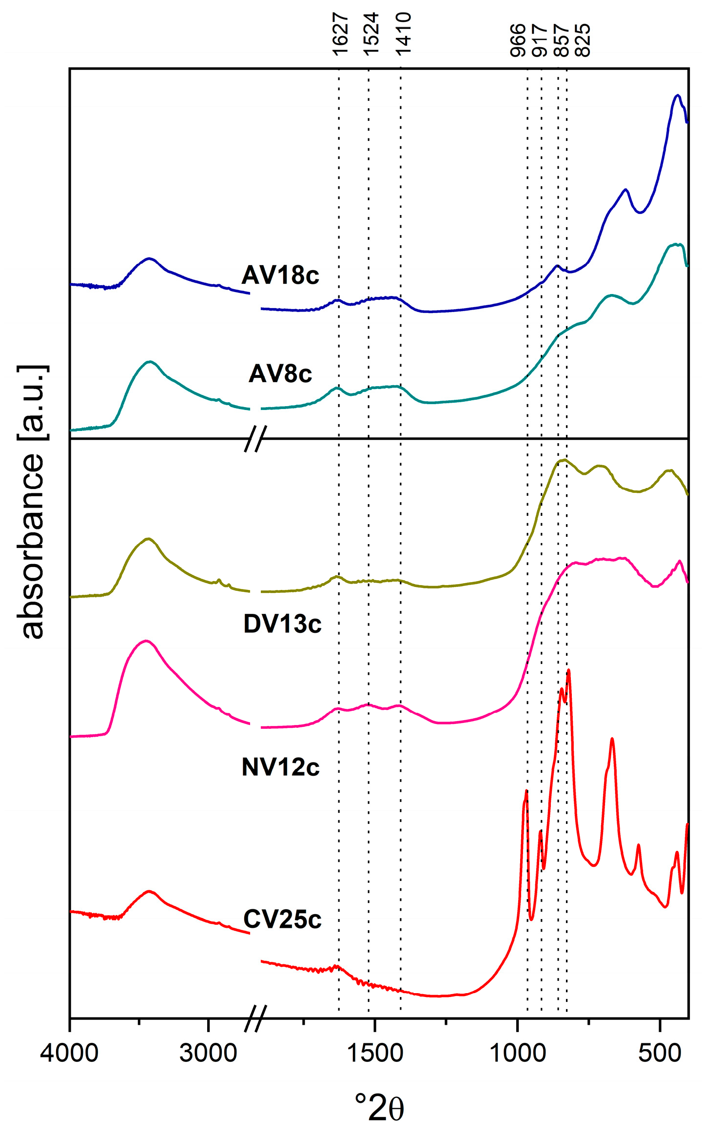 Catalysts 15 00841 g006 Catalysts 15 00841 g006