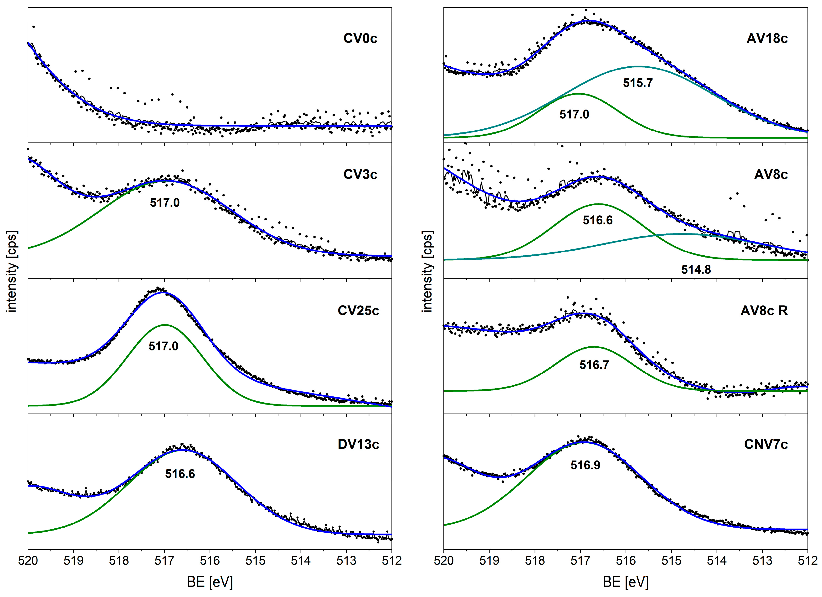 Catalysts 15 00841 g010 Catalysts 15 00841 g010