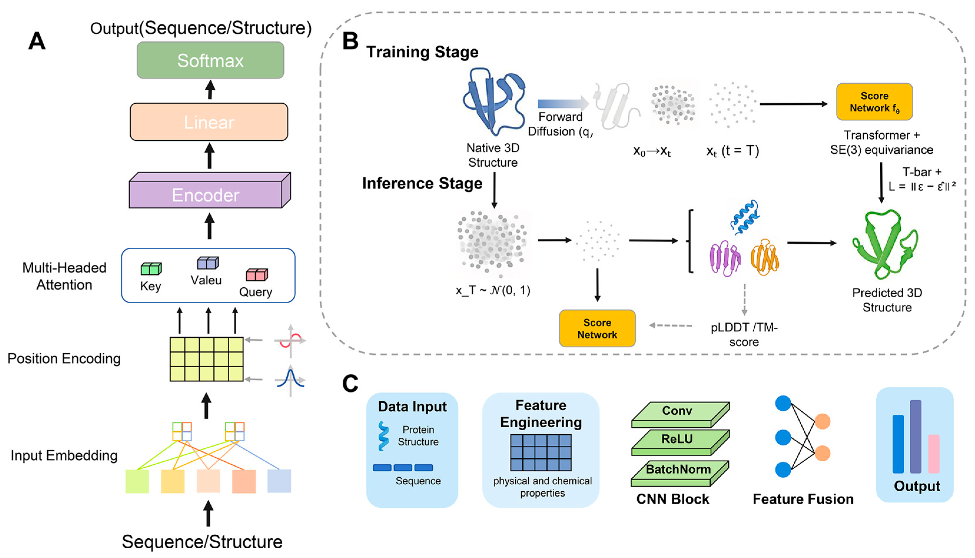 Catalysts 15 00842 g002 Catalysts 15 00842 g002
