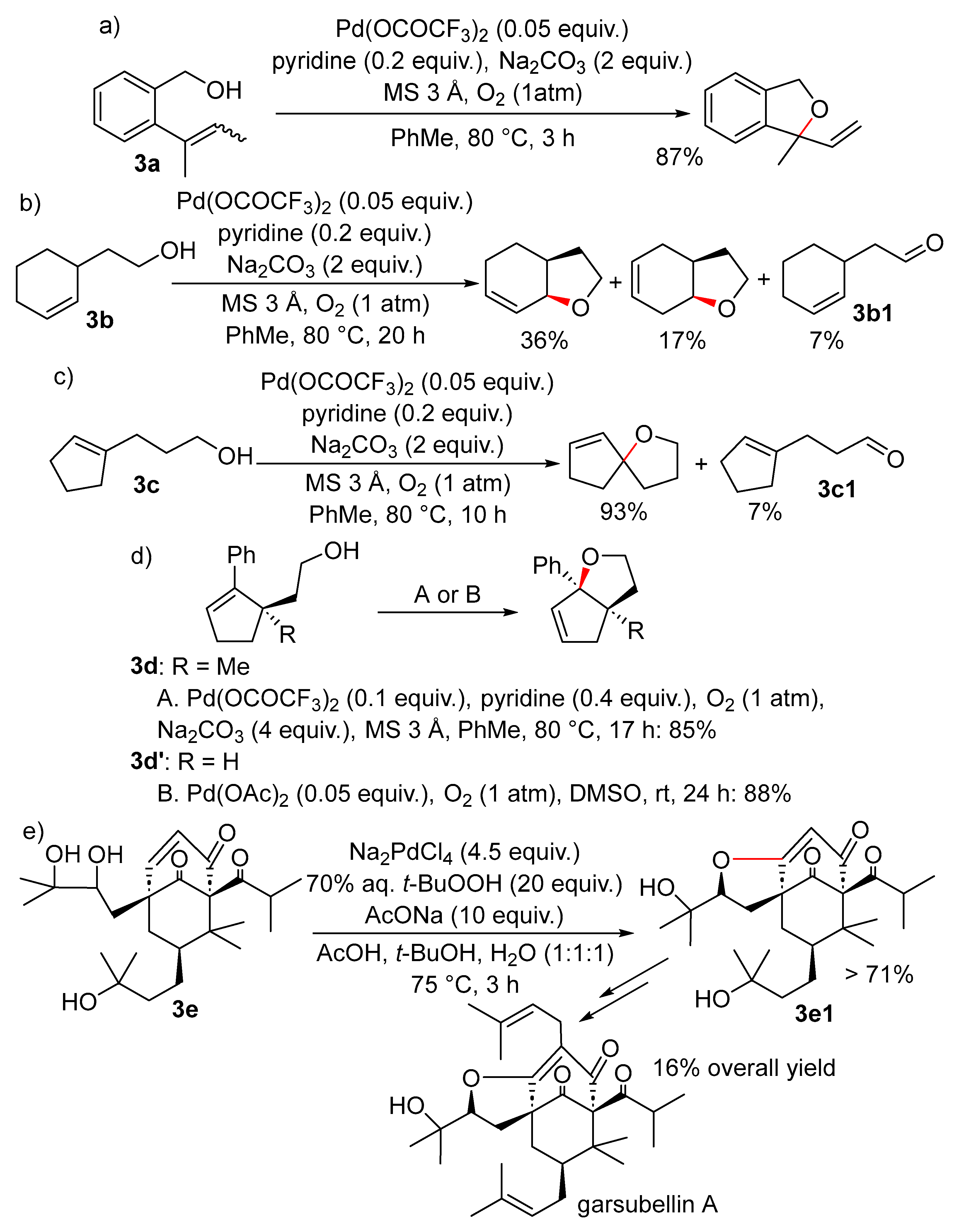 Catalysts 15 00845 sch003 Catalysts 15 00845 sch003