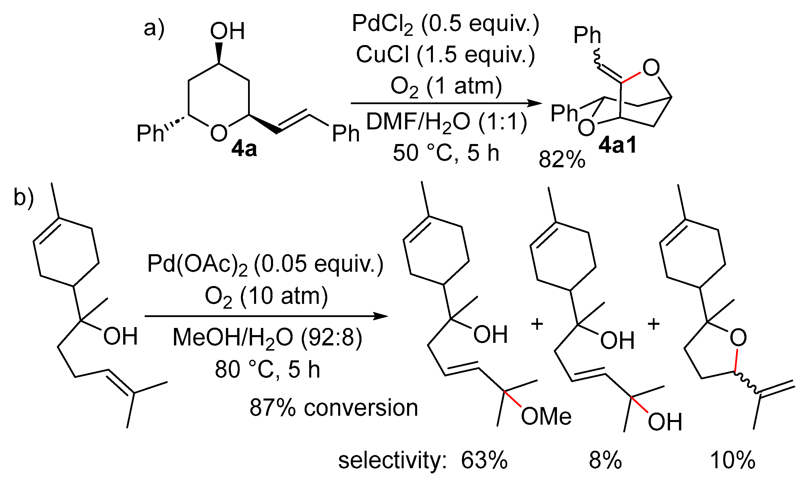 Catalysts 15 00845 sch004 Catalysts 15 00845 sch004
