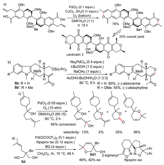 PdII Catalysis: Recent Advances in the Intramolecular Wacker-Type ...