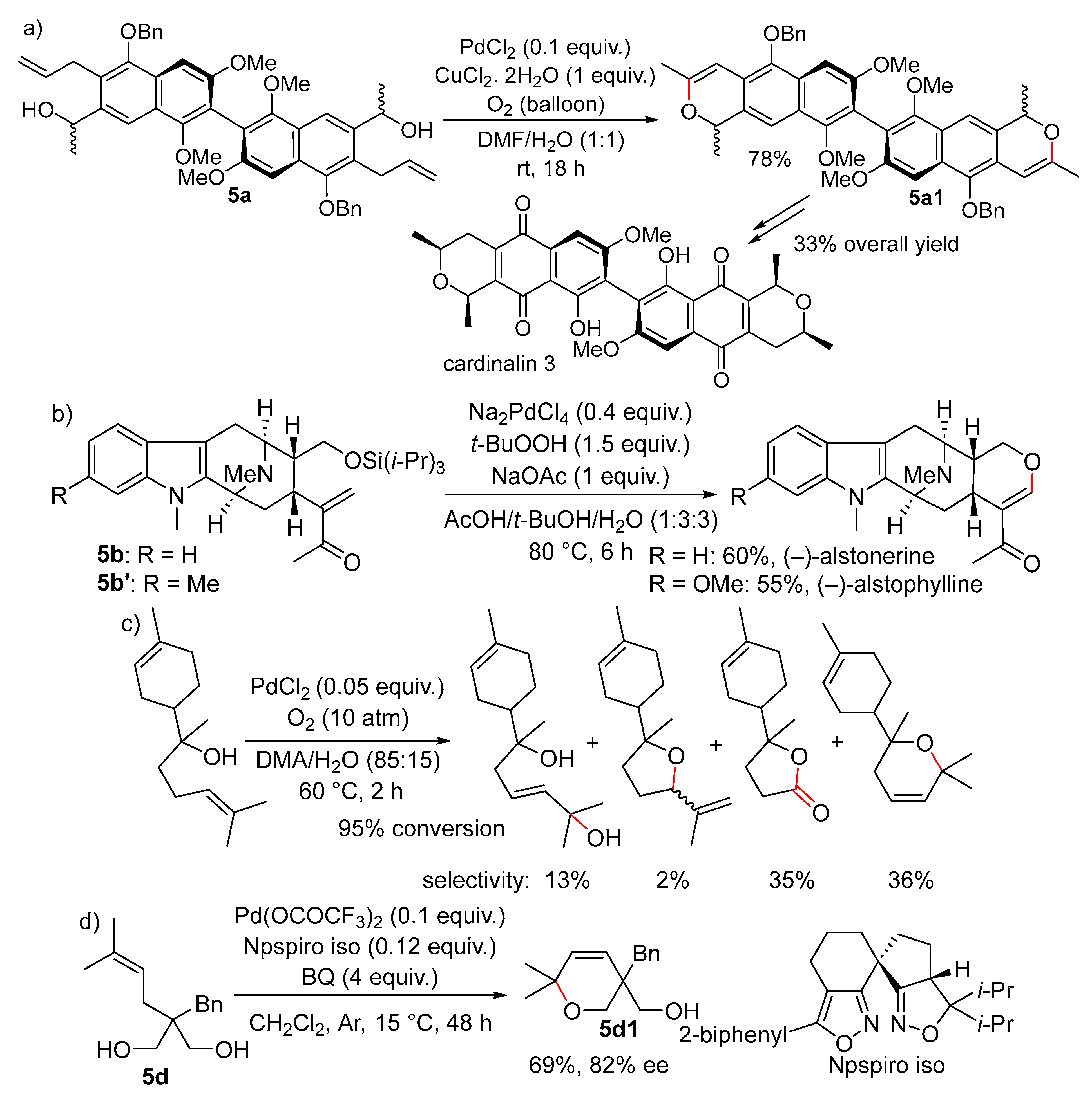 Catalysts 15 00845 sch005 Catalysts 15 00845 sch005