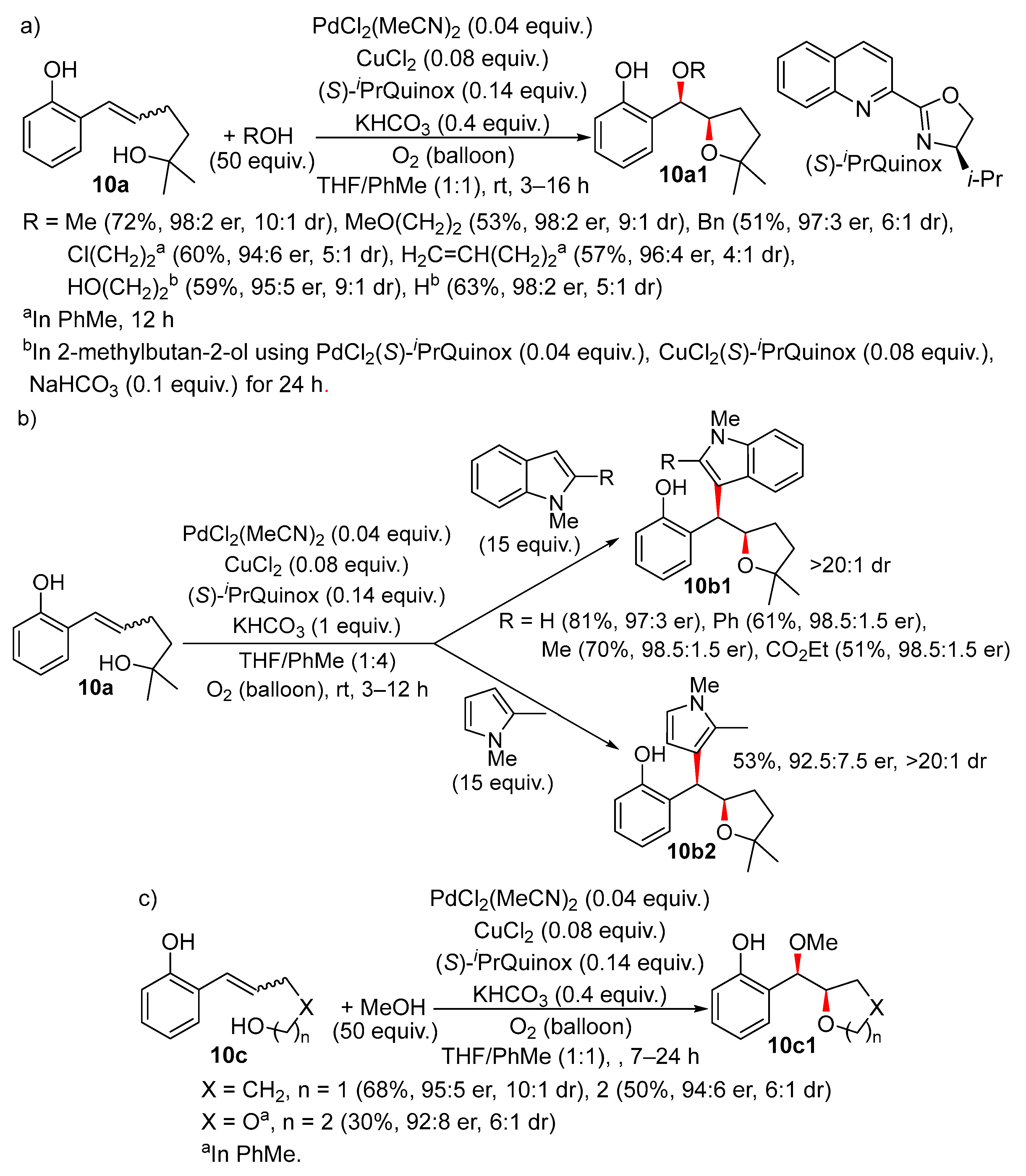 Catalysts 15 00845 sch010a Catalysts 15 00845 sch010a