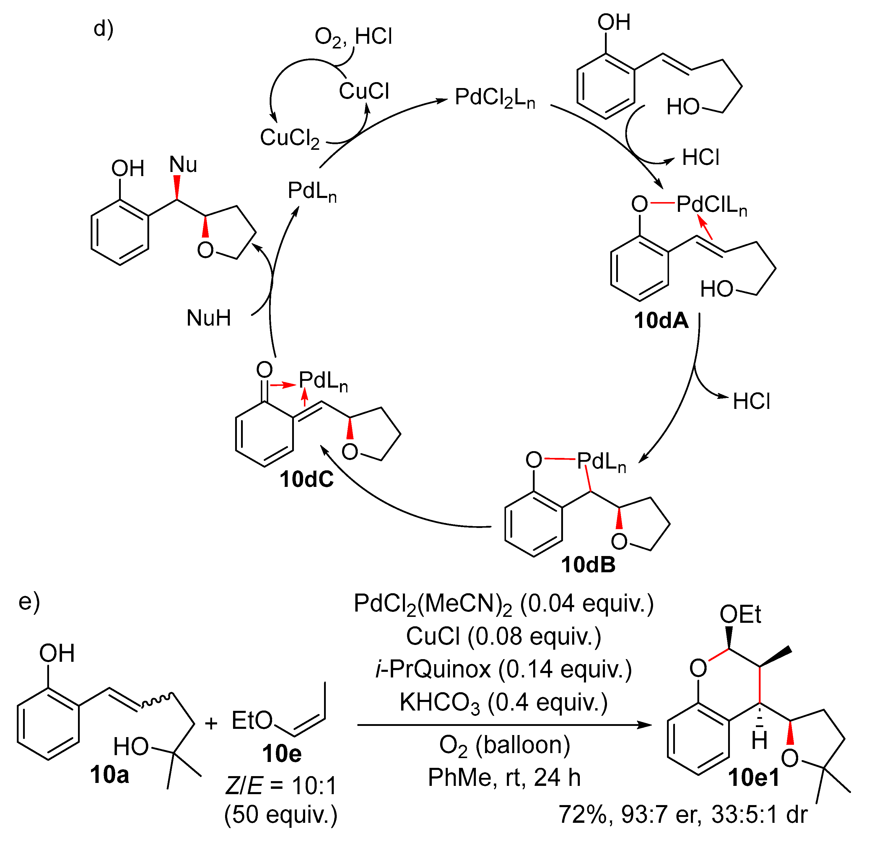 Catalysts 15 00845 sch010b Catalysts 15 00845 sch010b