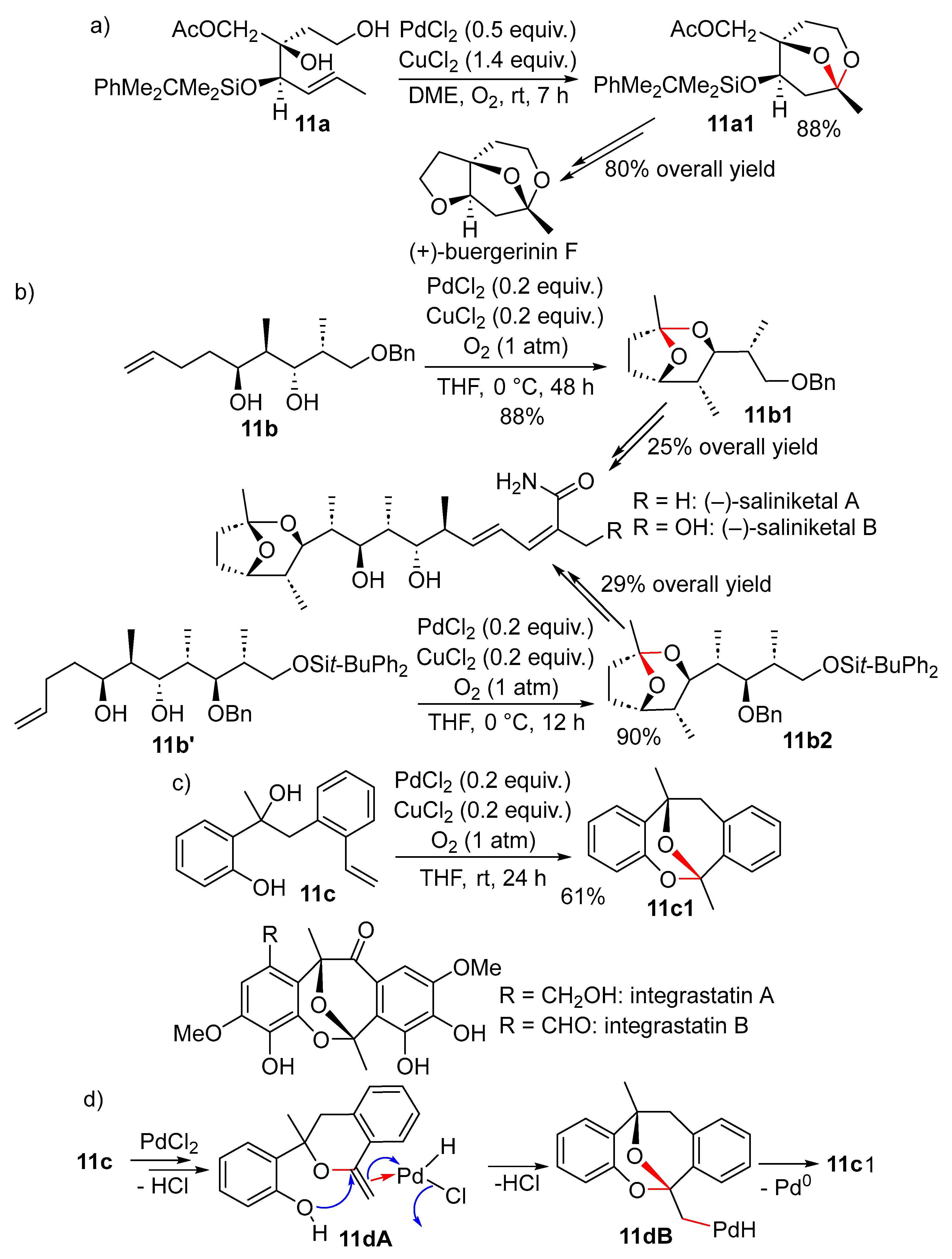 Catalysts 15 00845 sch011 Catalysts 15 00845 sch011
