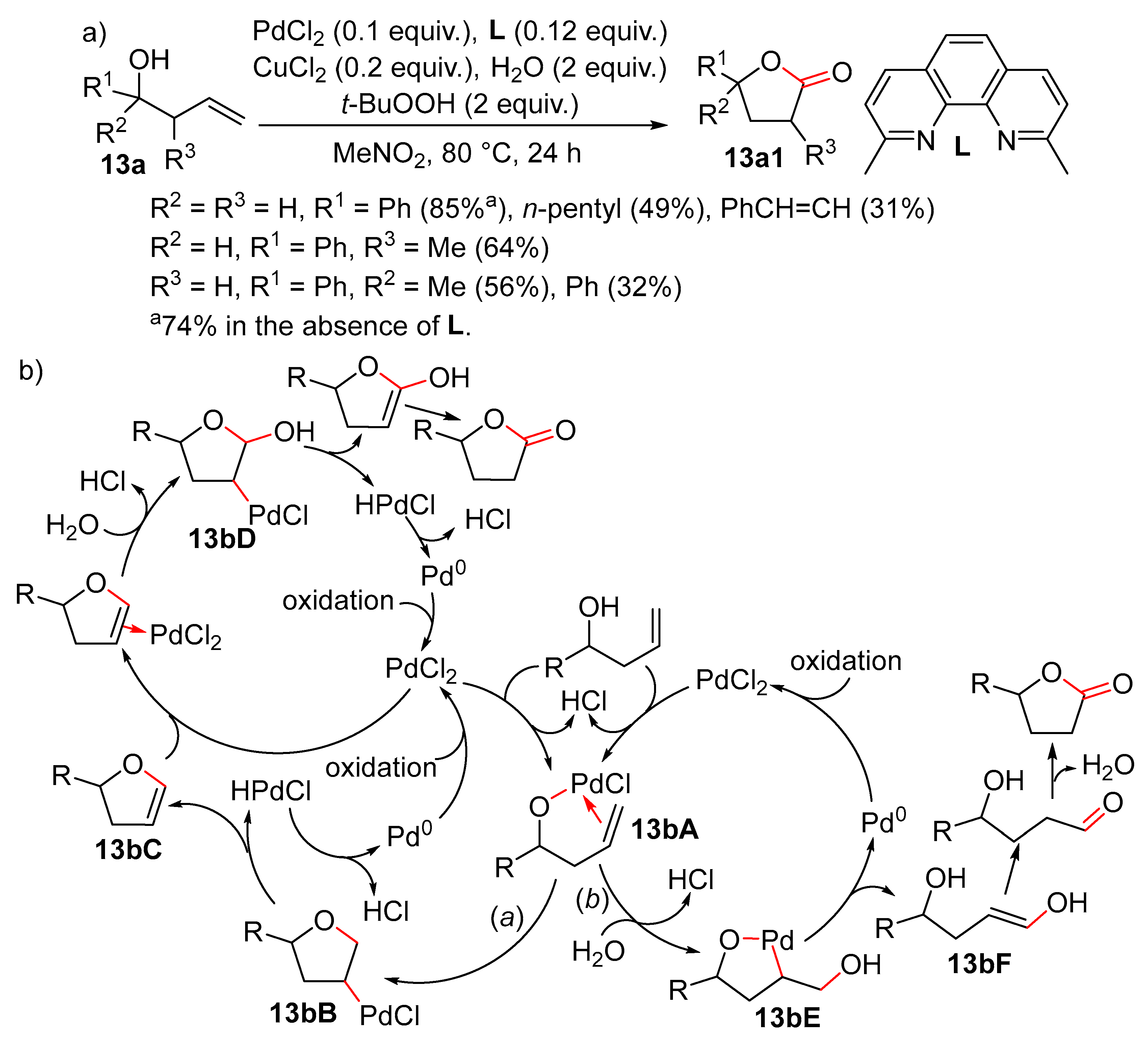 Catalysts 15 00845 sch013 Catalysts 15 00845 sch013