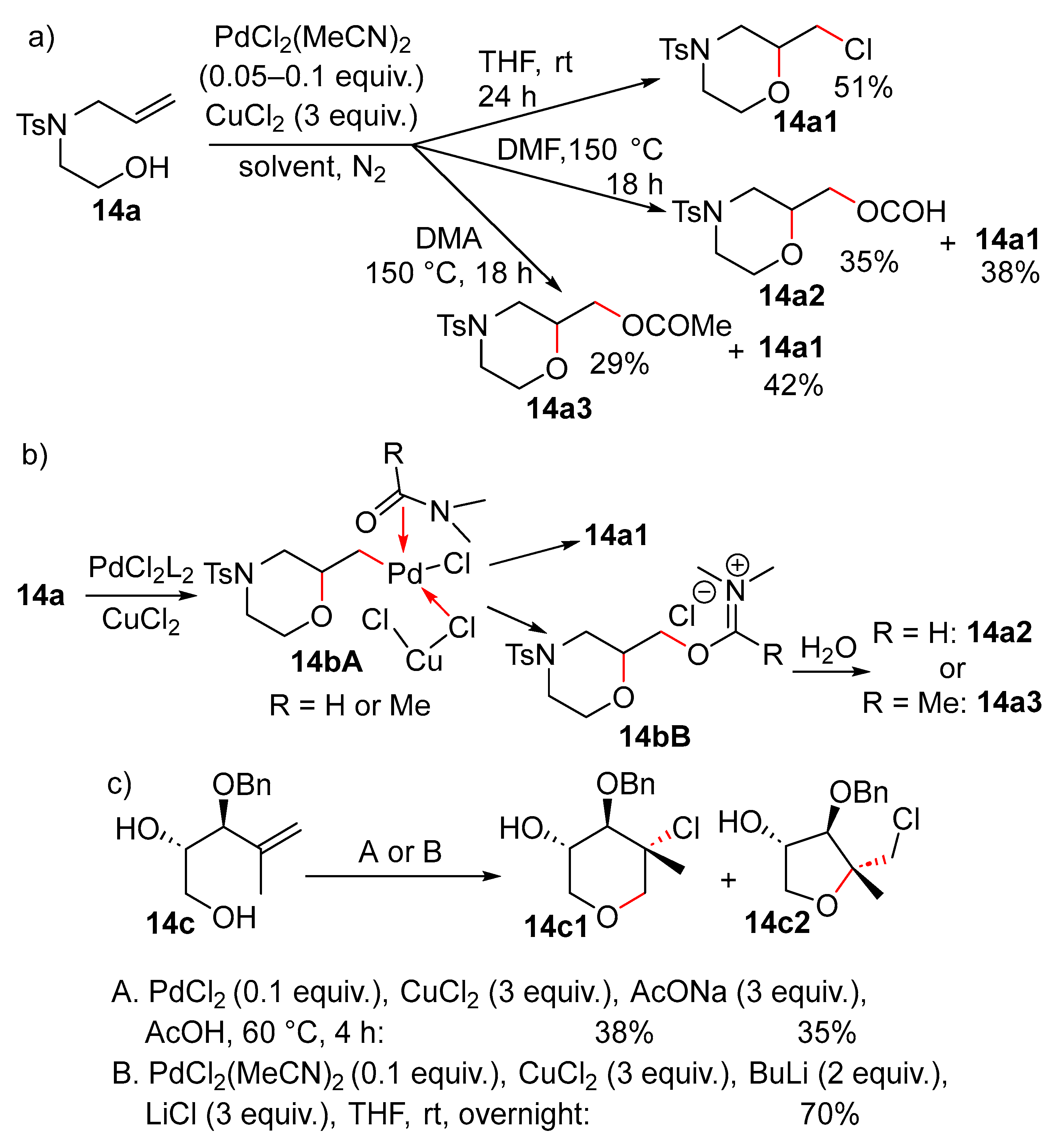 Catalysts 15 00845 sch014 Catalysts 15 00845 sch014