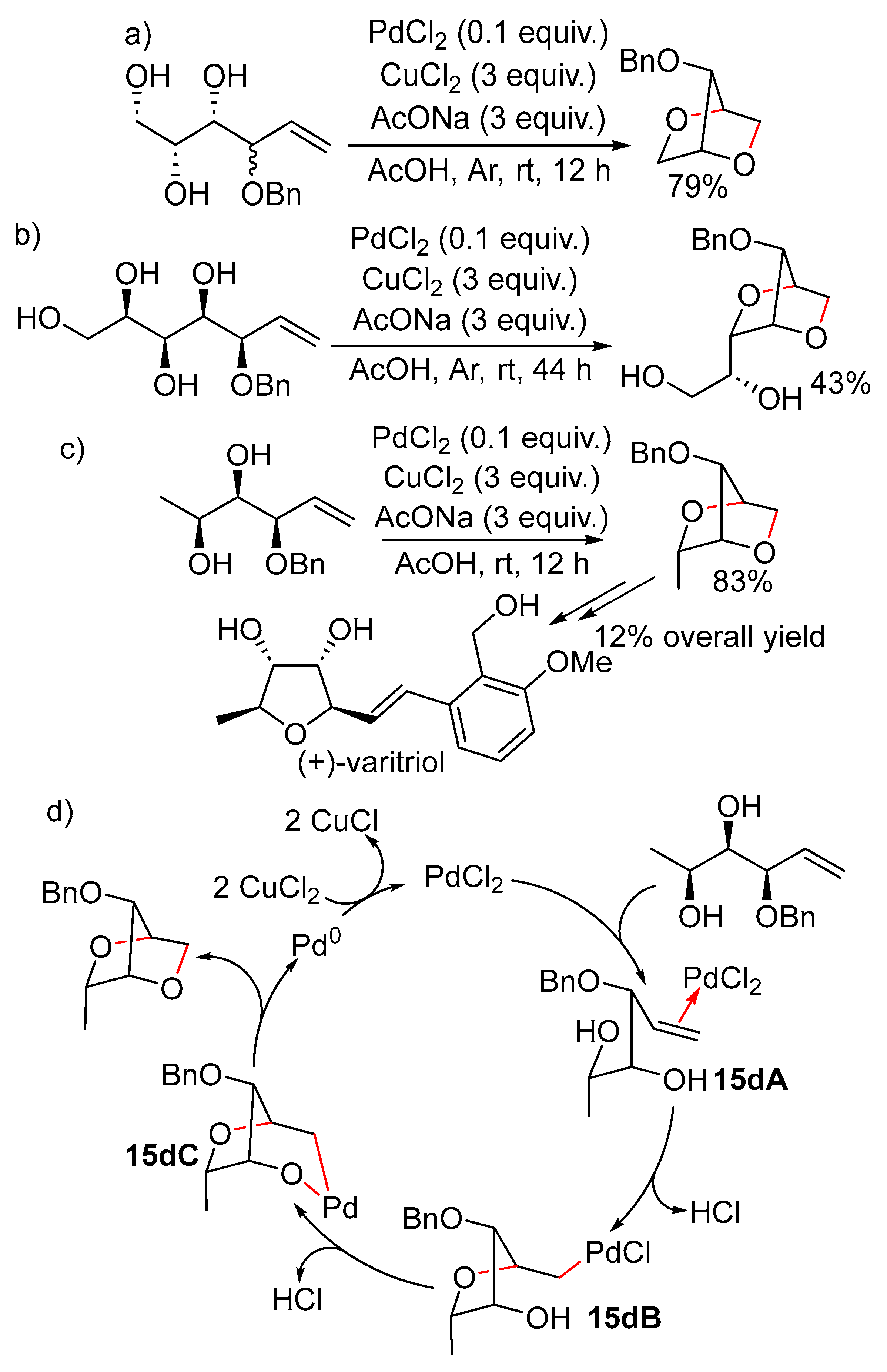Catalysts 15 00845 sch015 Catalysts 15 00845 sch015
