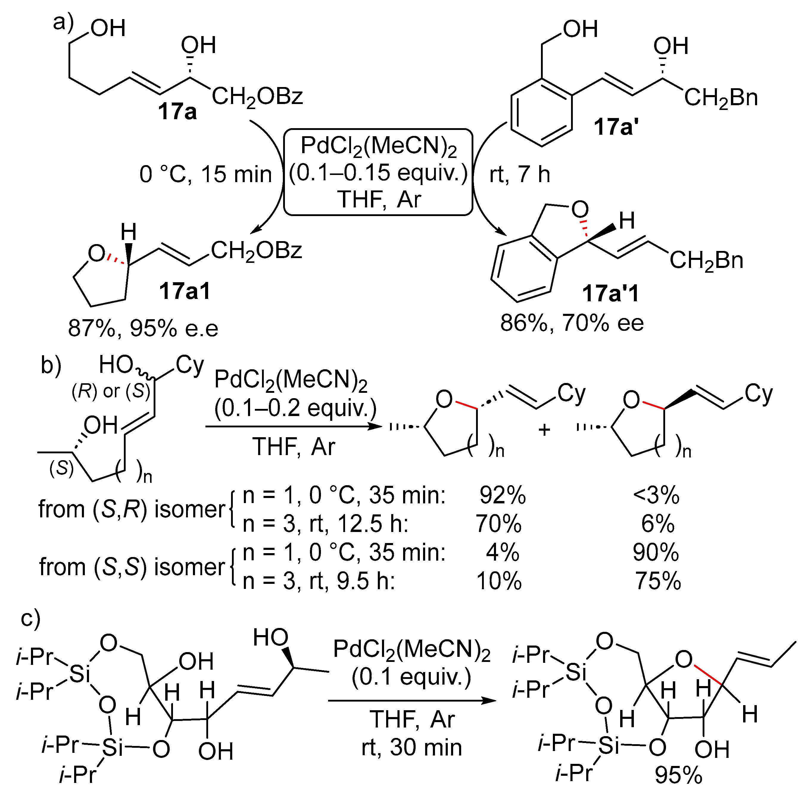 Catalysts 15 00845 sch017a Catalysts 15 00845 sch017a