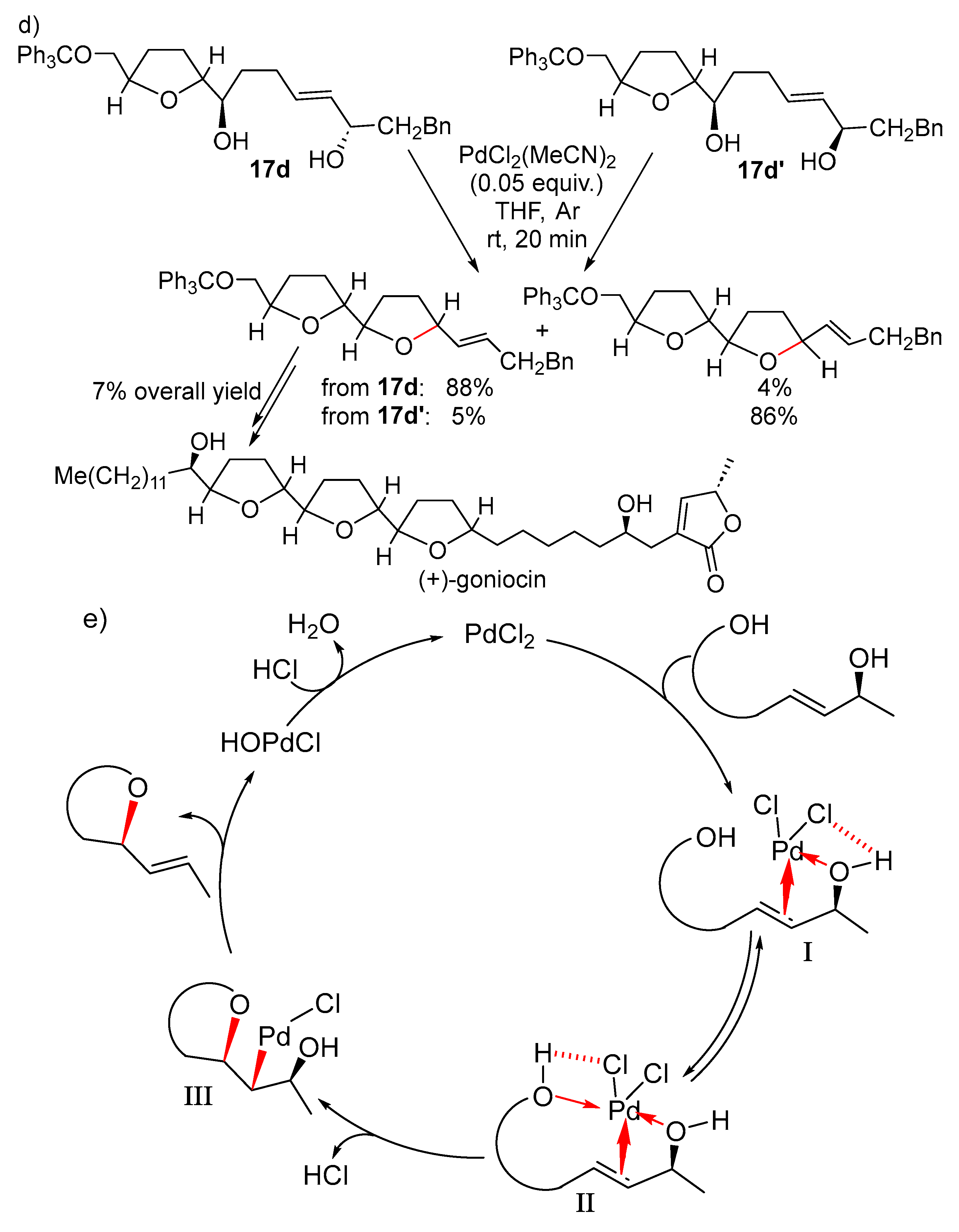 Catalysts 15 00845 sch017b Catalysts 15 00845 sch017b