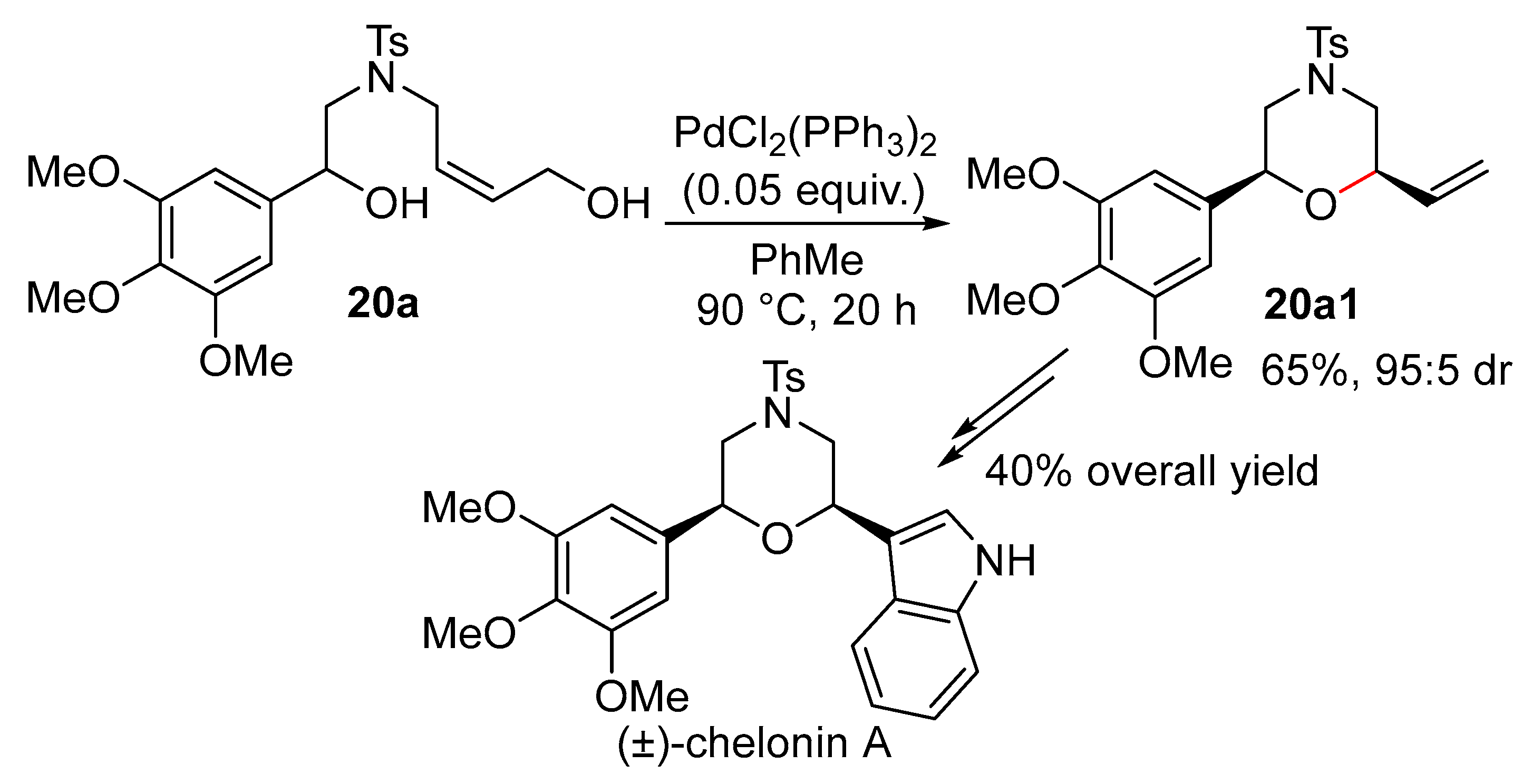 Catalysts 15 00845 sch020 Catalysts 15 00845 sch020