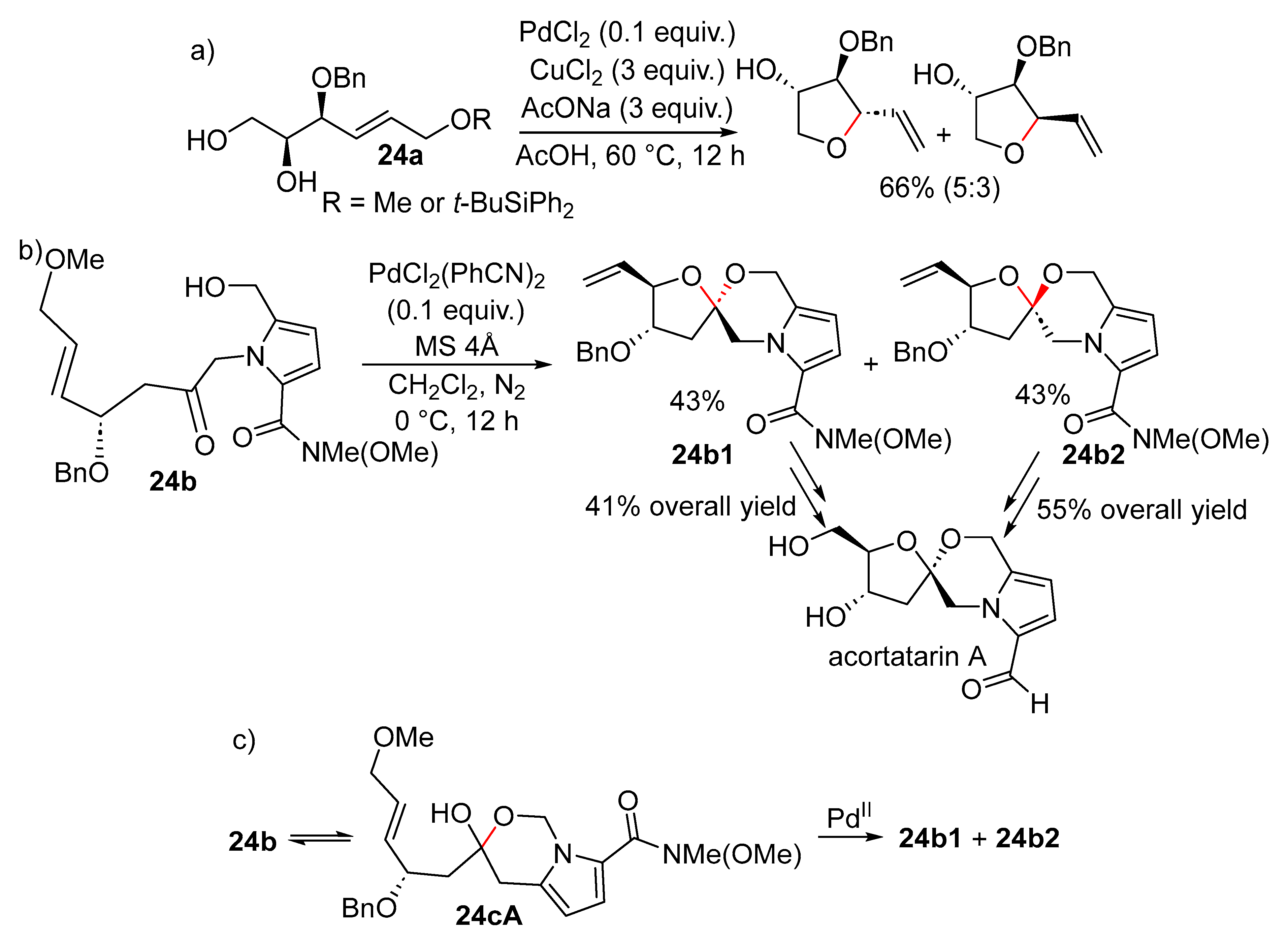 Catalysts 15 00845 sch024 Catalysts 15 00845 sch024