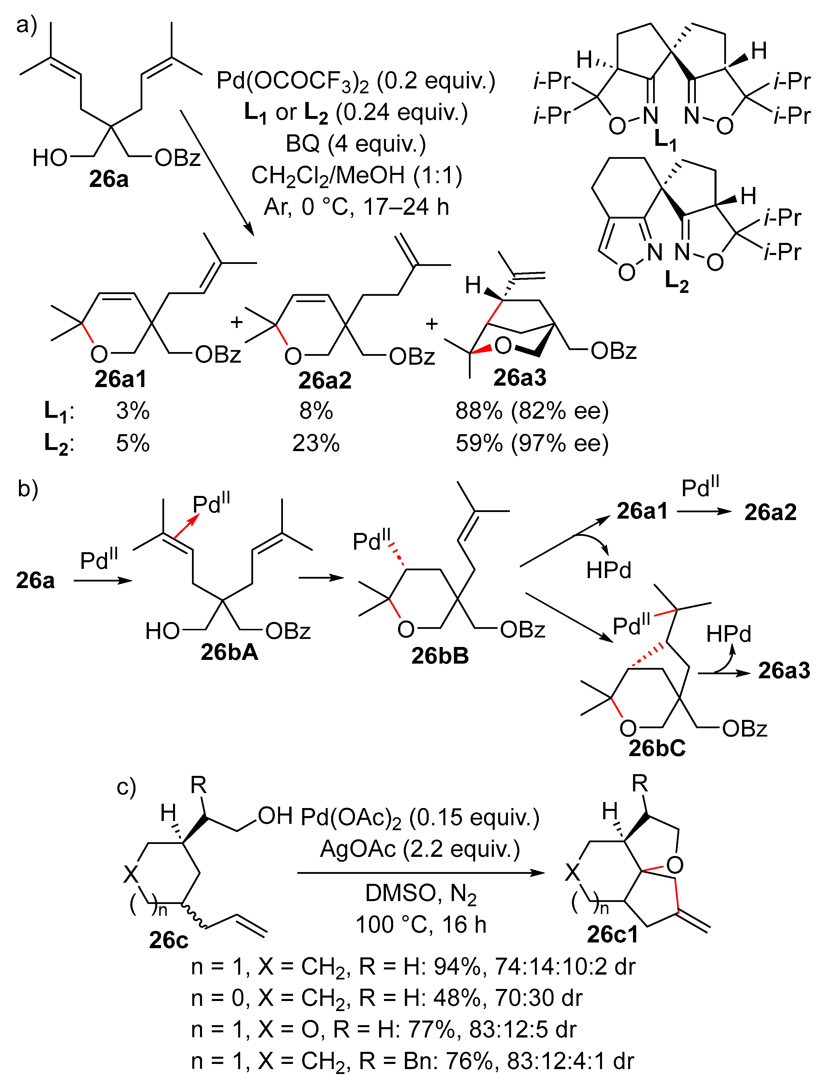 Catalysts 15 00845 sch026 Catalysts 15 00845 sch026