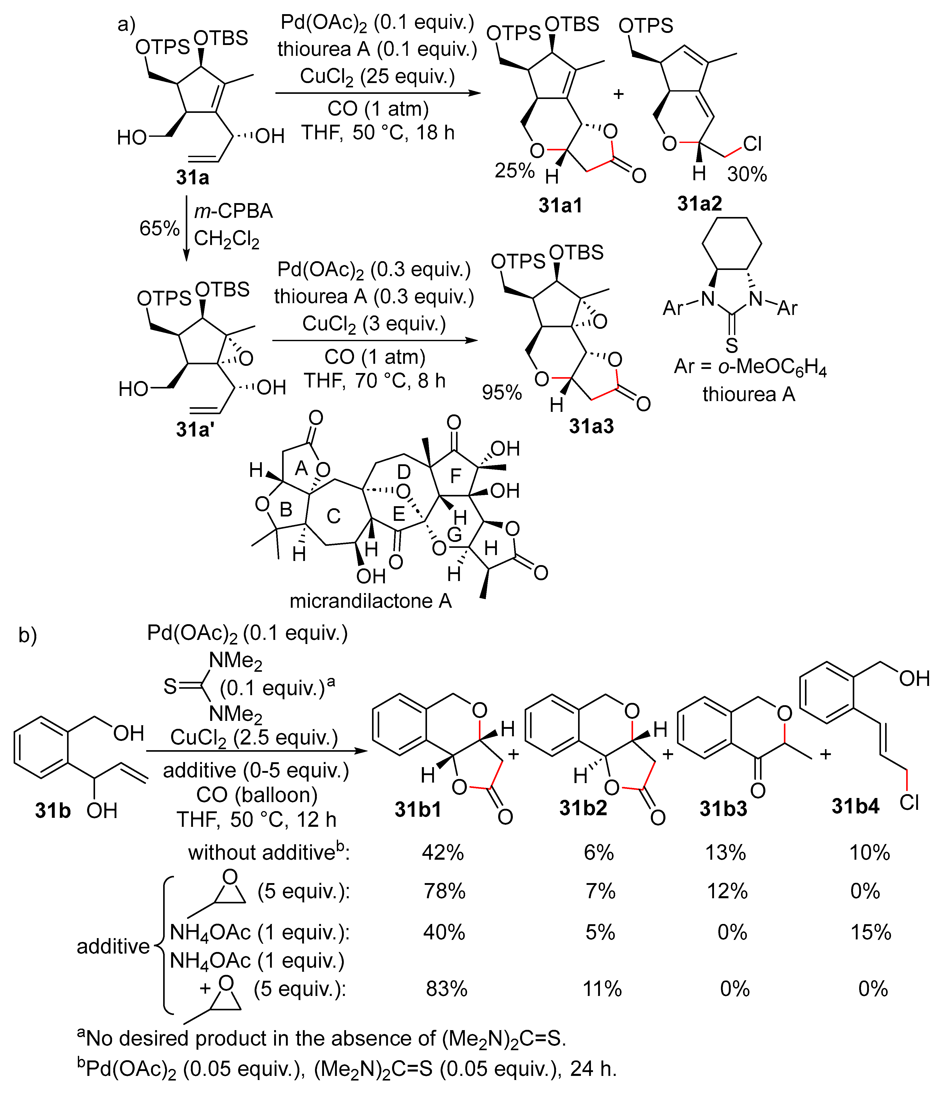 Catalysts 15 00845 sch031a Catalysts 15 00845 sch031a
