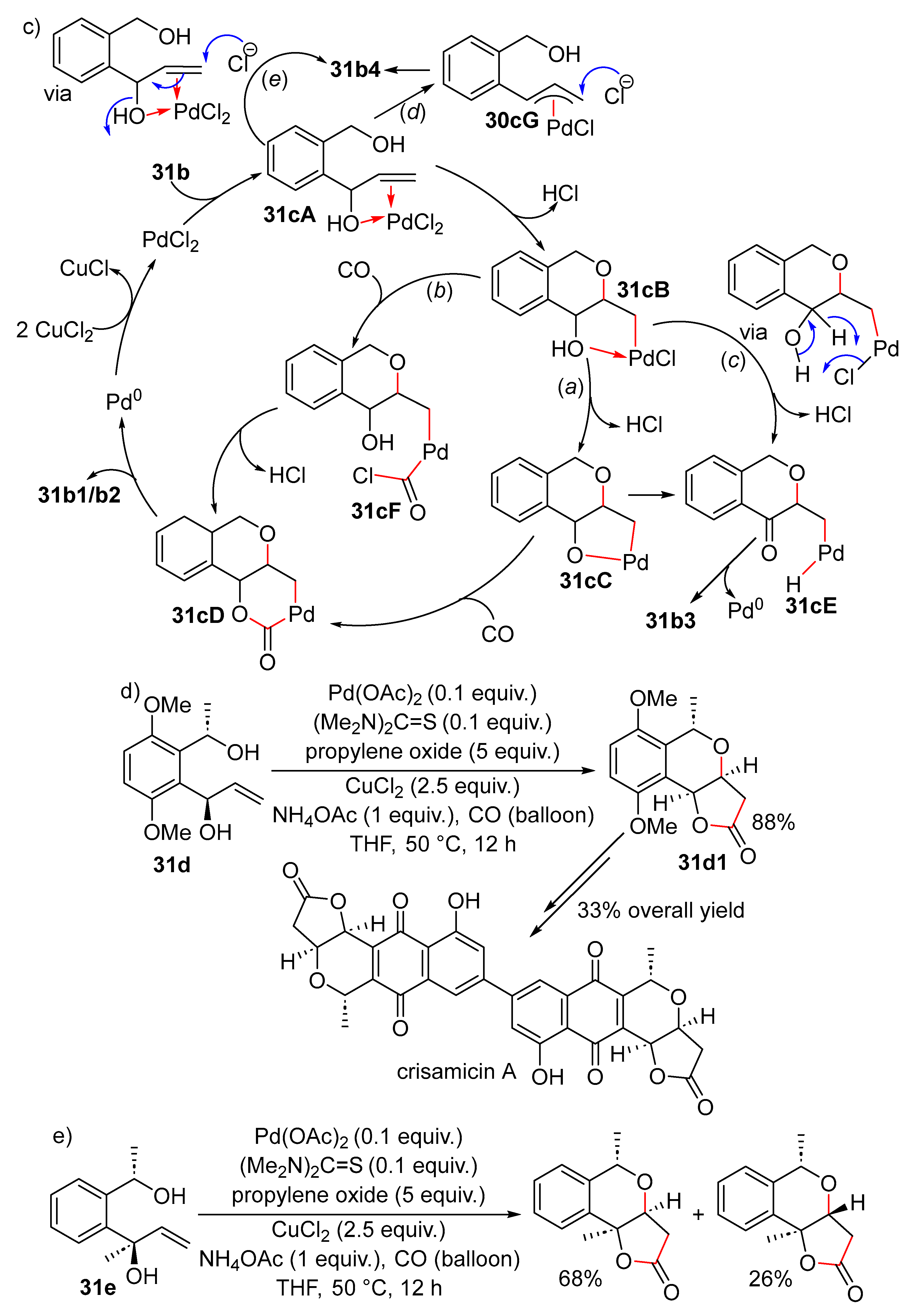 Catalysts 15 00845 sch031b Catalysts 15 00845 sch031b