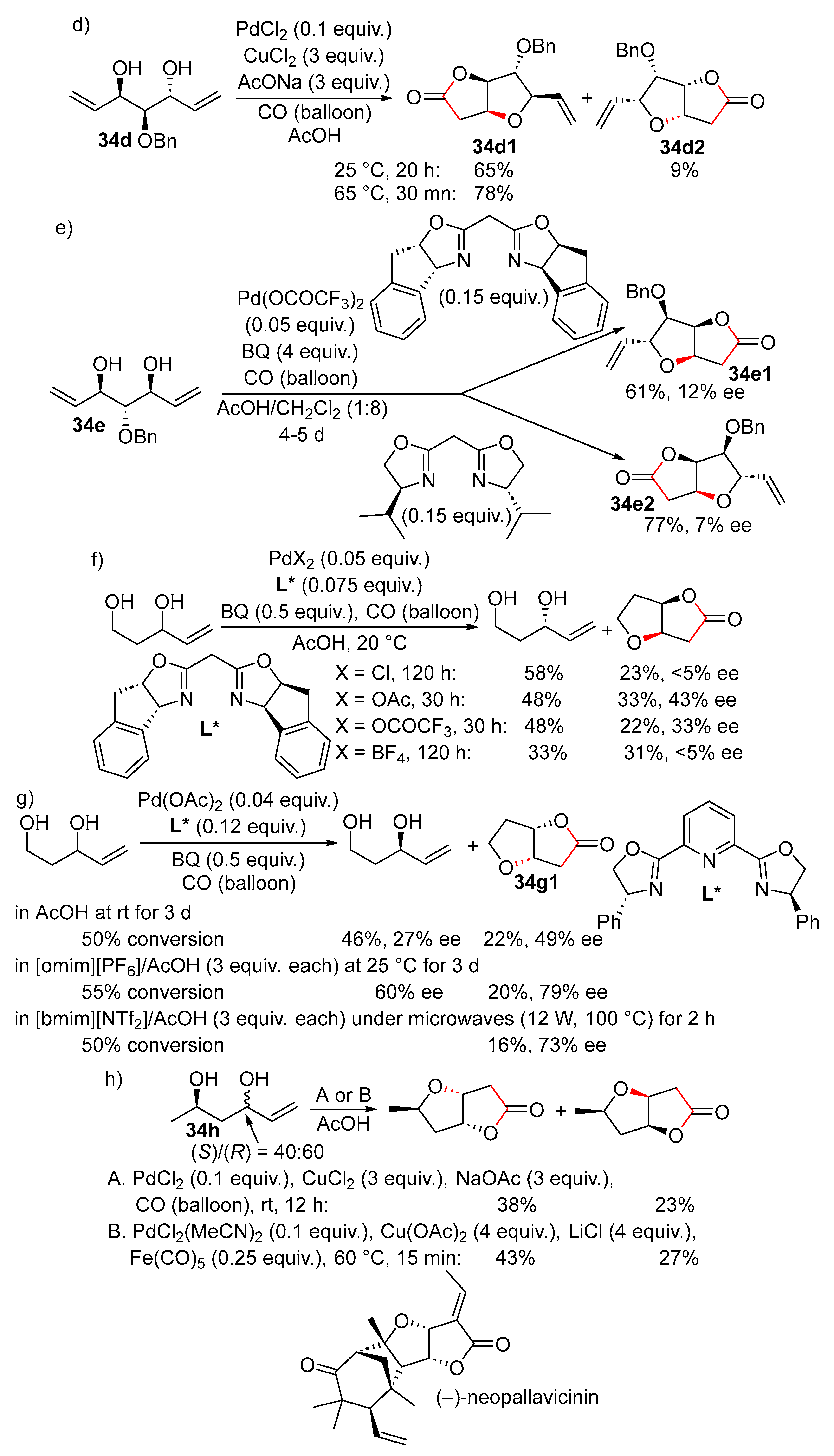 Catalysts 15 00845 sch034b Catalysts 15 00845 sch034b