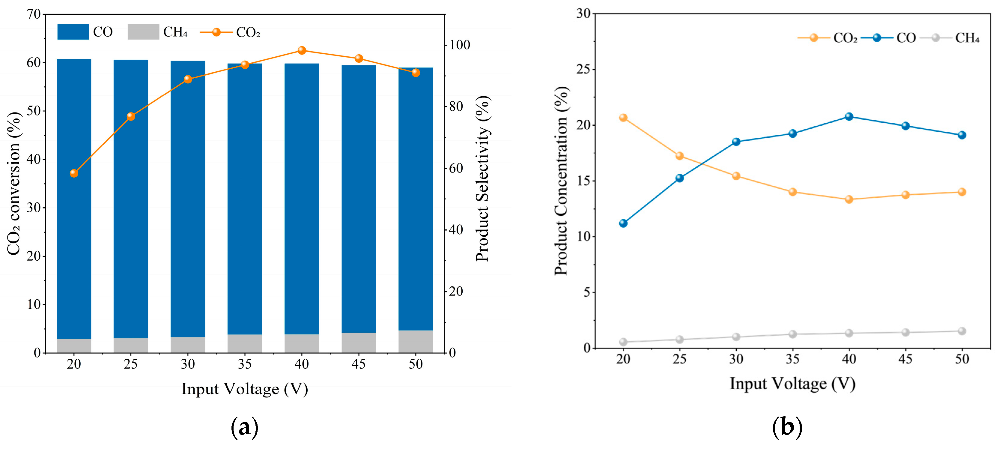 Catalysts 15 00846 g001 Catalysts 15 00846 g001
