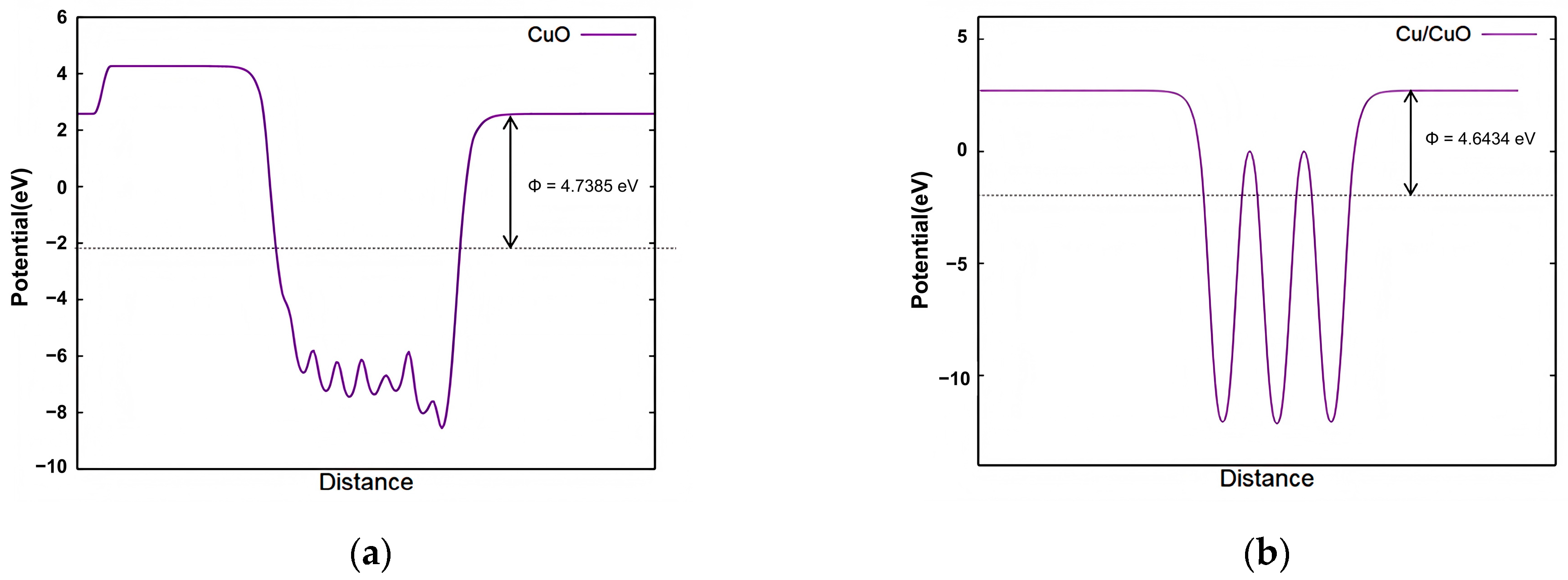Catalysts 15 00846 g008 Catalysts 15 00846 g008