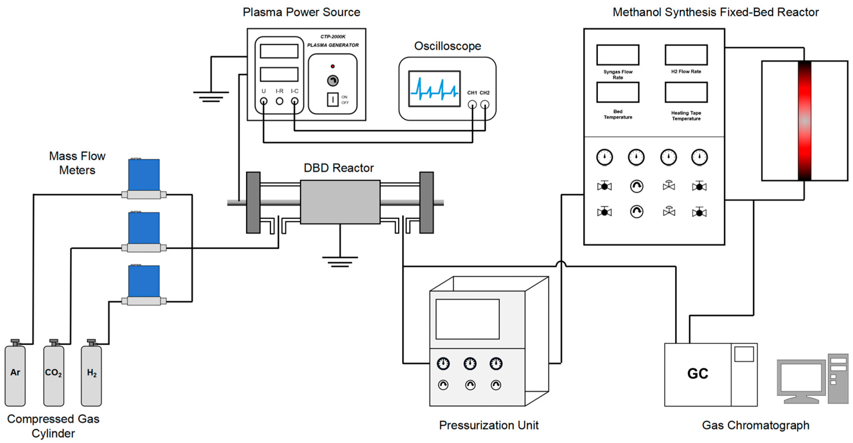Catalysts 15 00846 g011 Catalysts 15 00846 g011