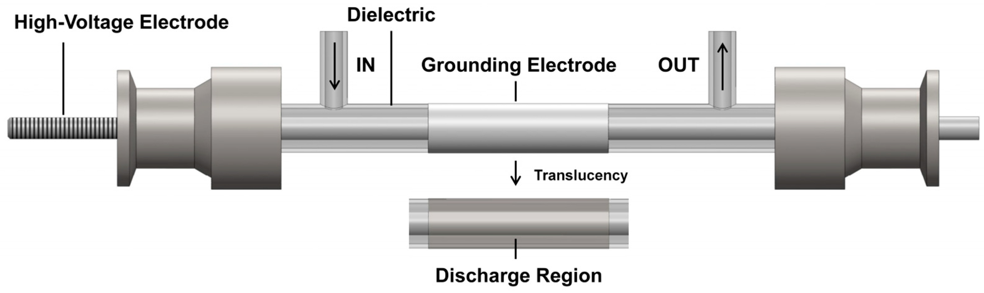 Catalysts 15 00846 g012 Catalysts 15 00846 g012