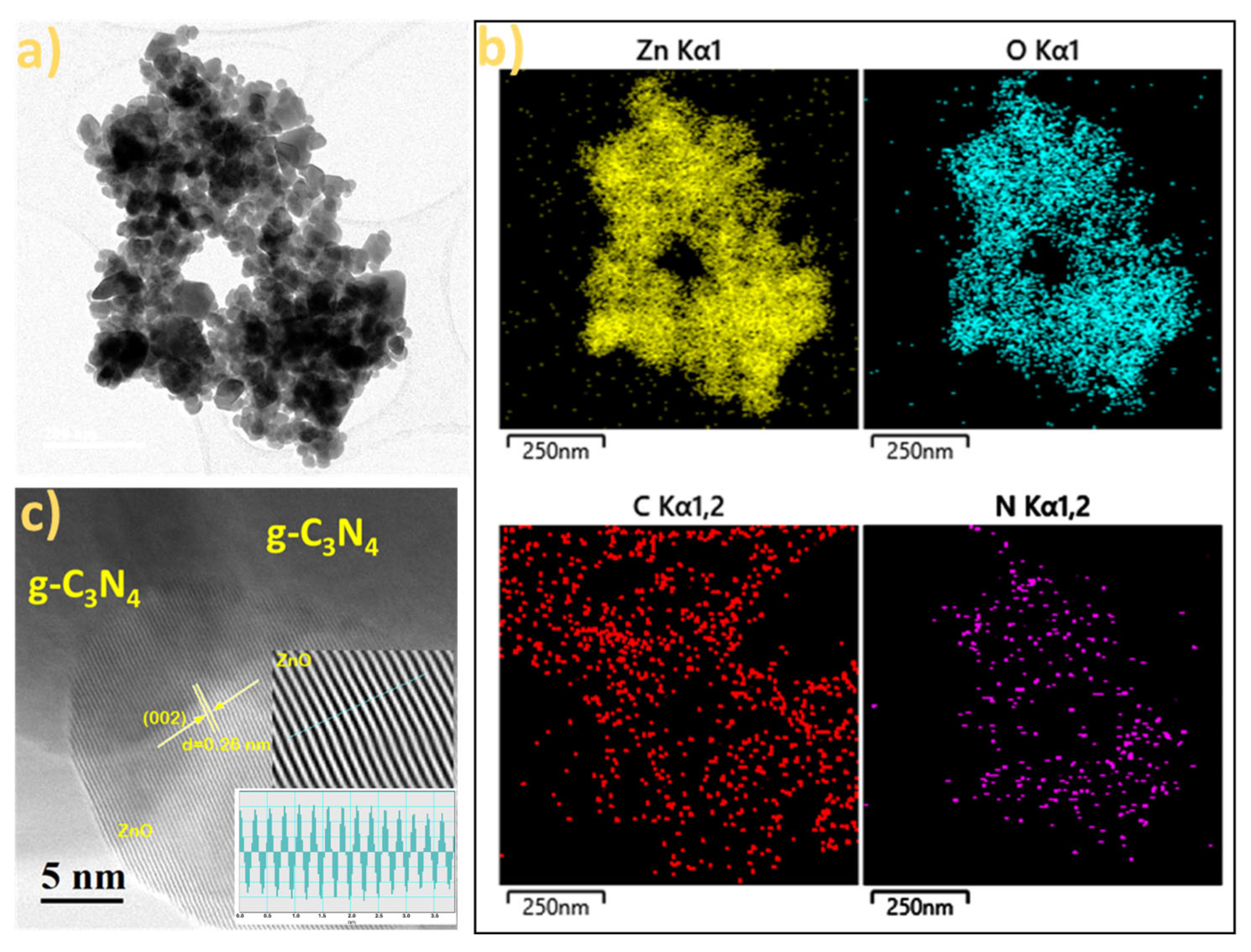 Catalysts 15 00851 g004 Catalysts 15 00851 g004