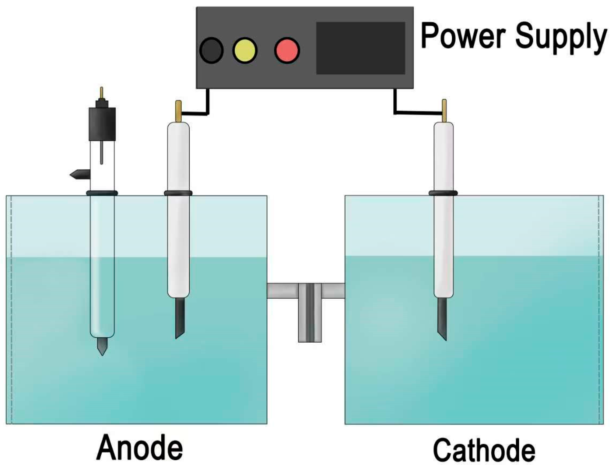 Catalysts 15 00854 g006