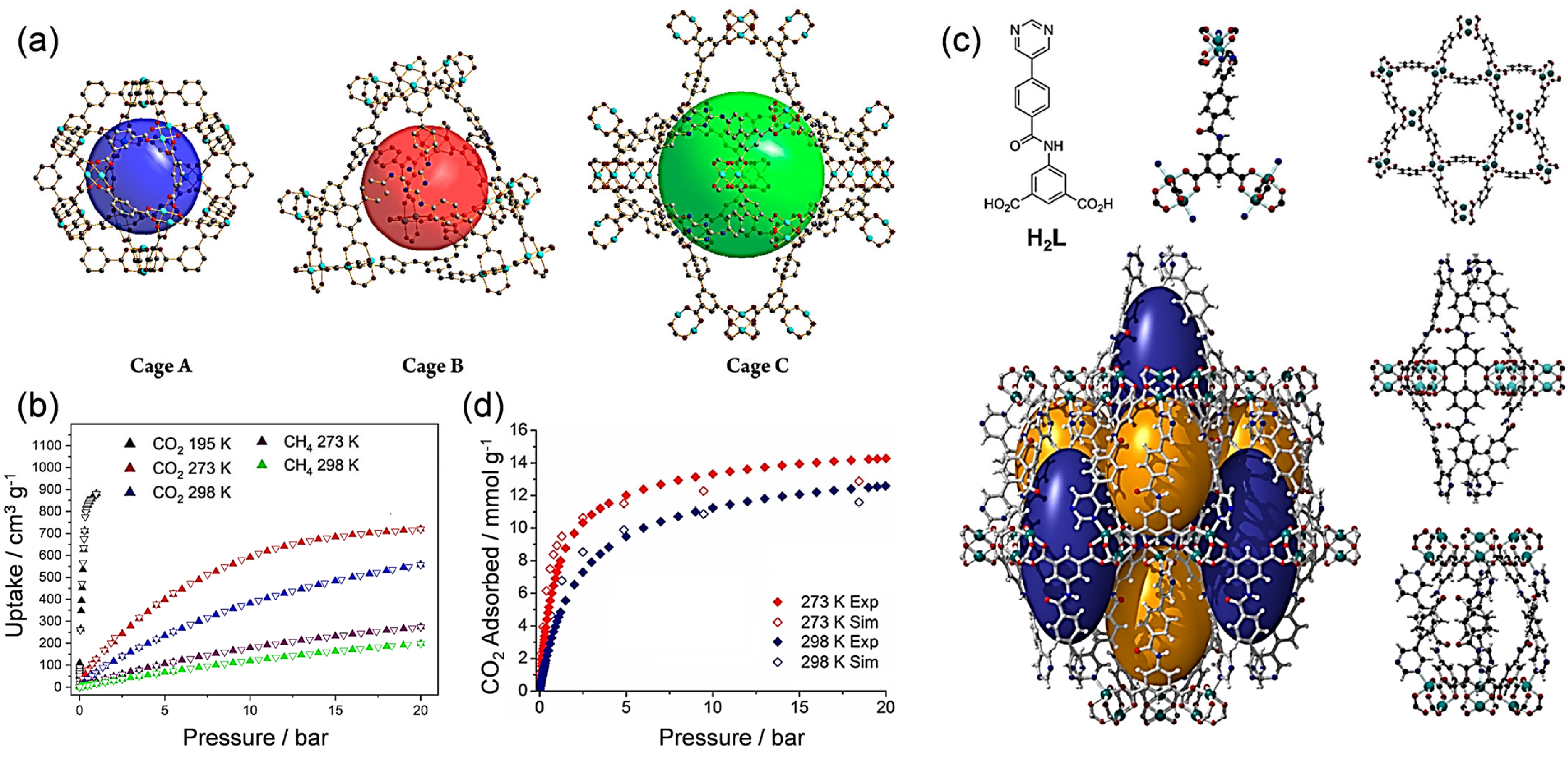 Catalysts 15 00856 g003 Catalysts 15 00856 g003