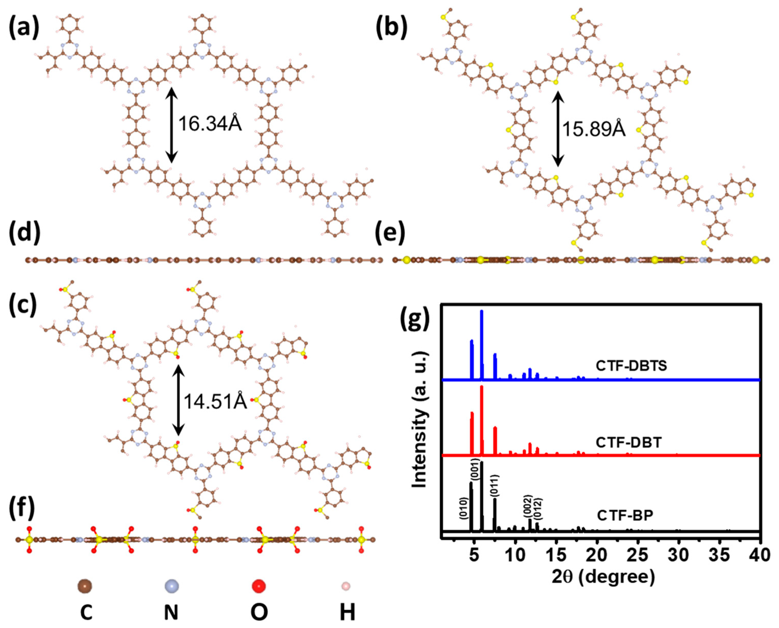 Catalysts 15 00857 g001