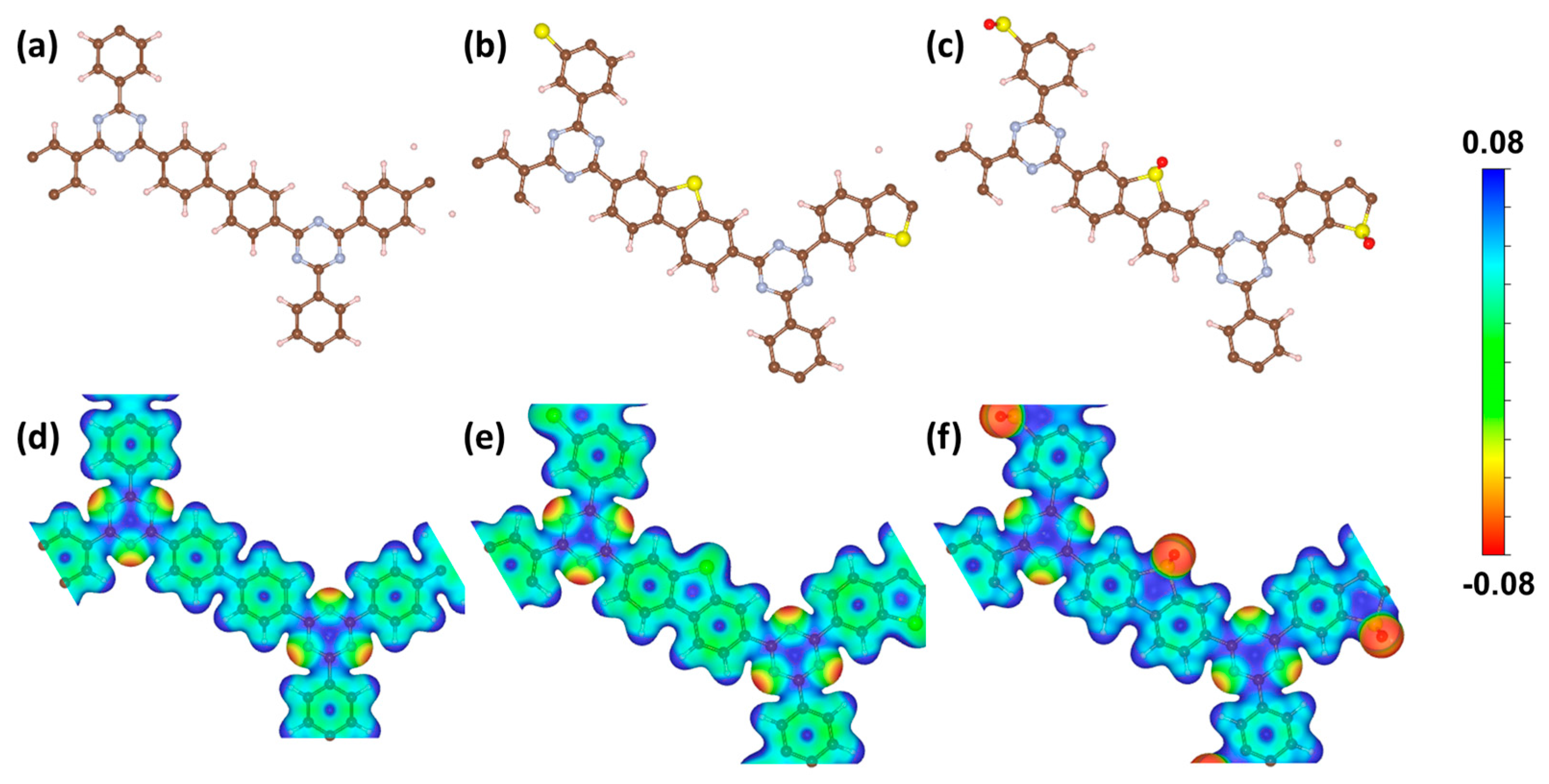Catalysts 15 00857 g007