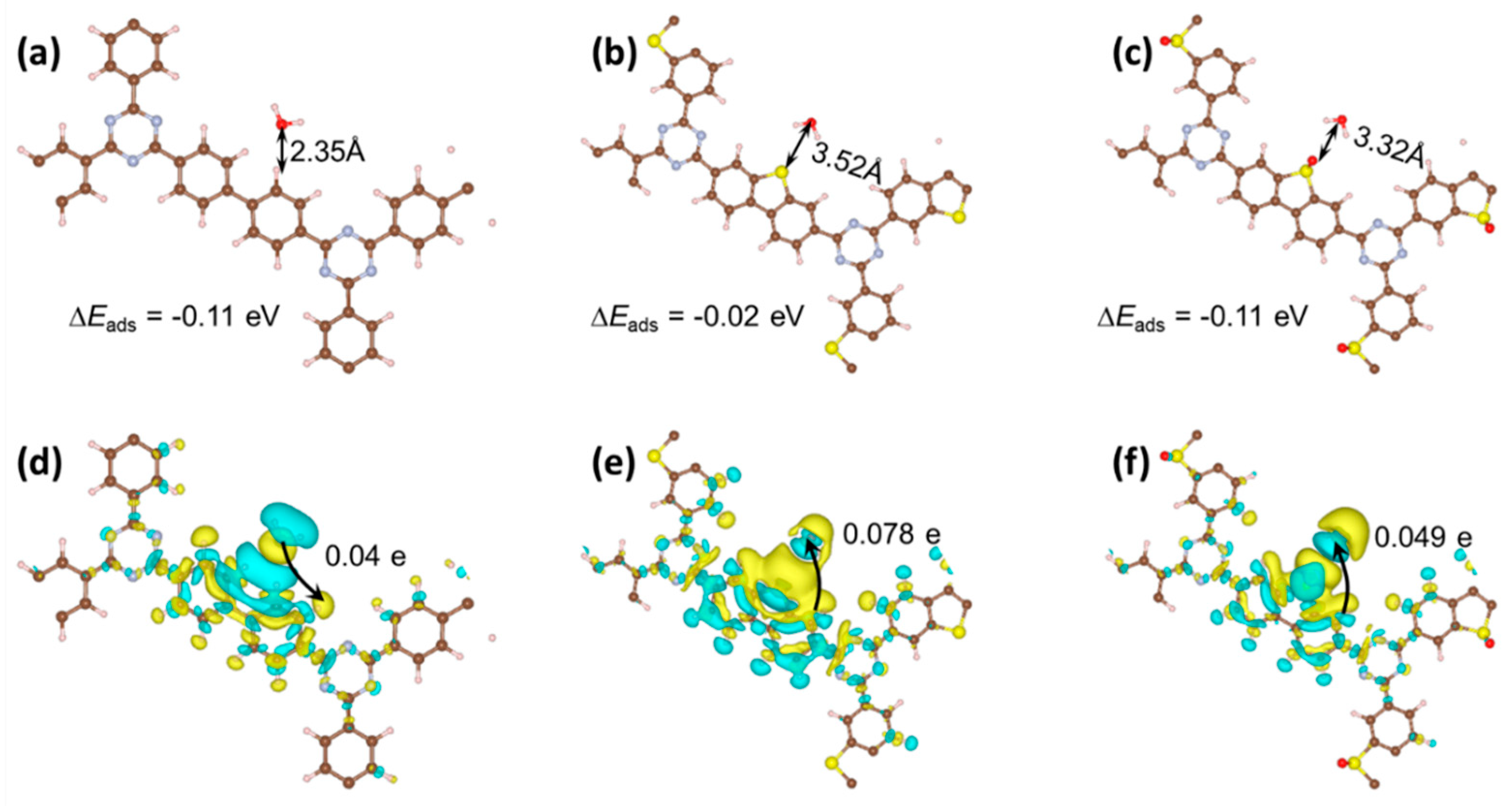 Catalysts 15 00857 g008