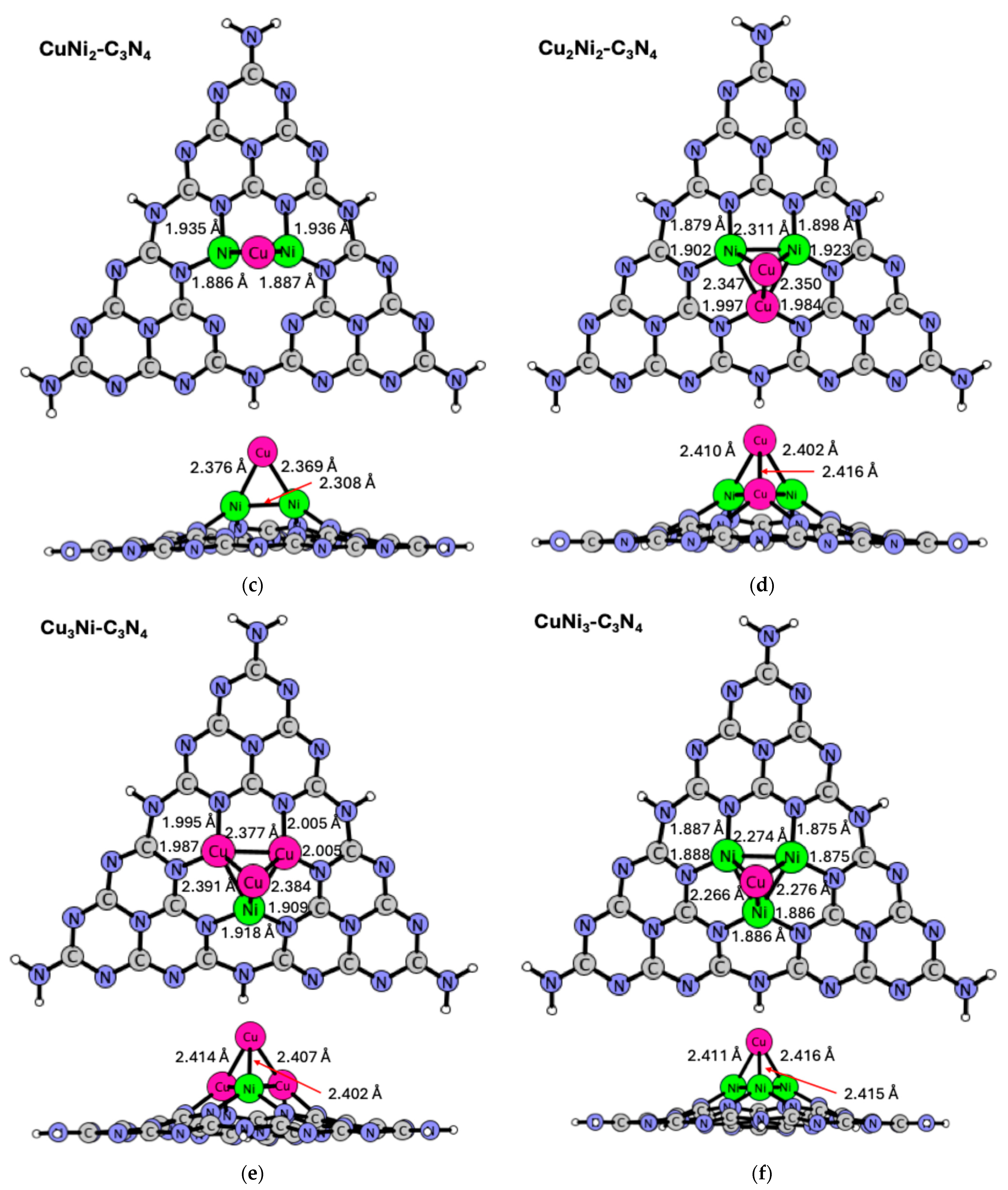 Catalysts 15 00861 g006b