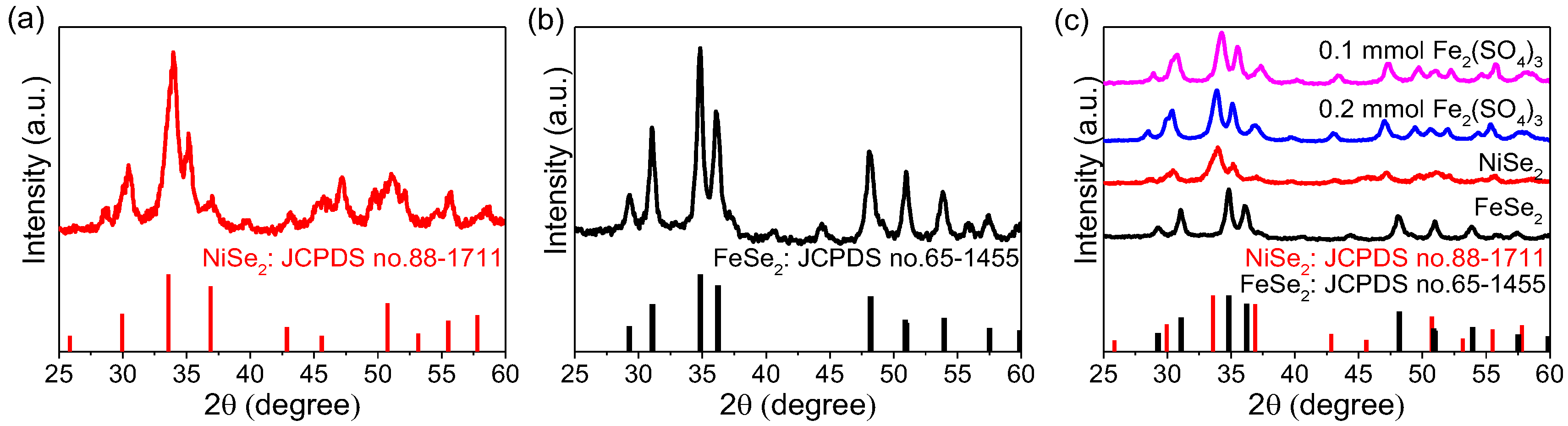 Catalysts 15 00876 g001