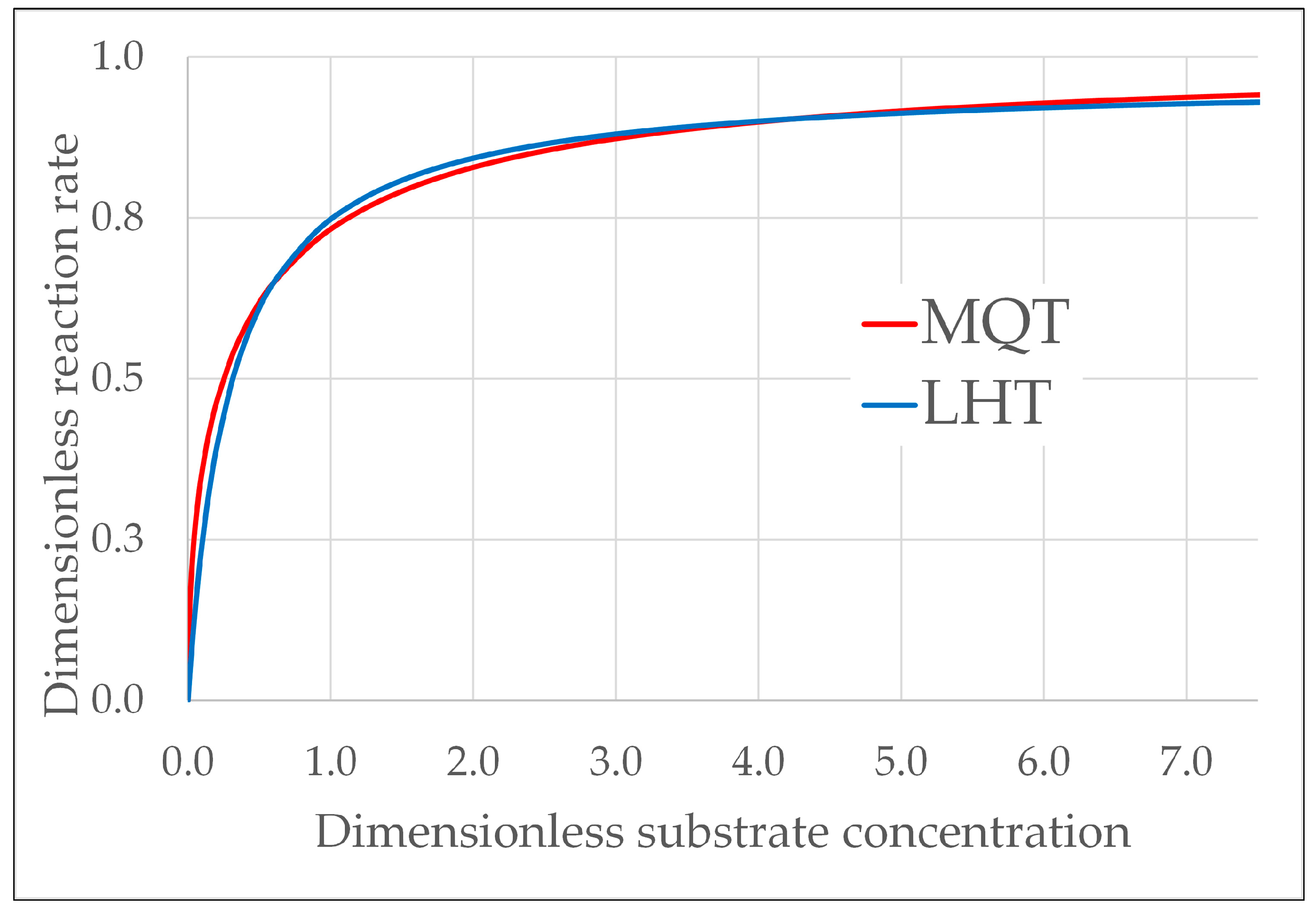 Catalysts 15 00887 g001