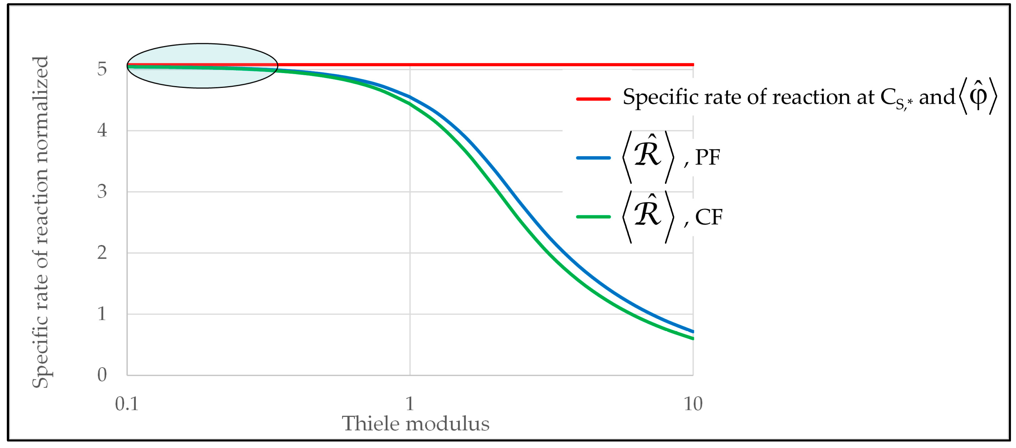 Catalysts 15 00887 g002