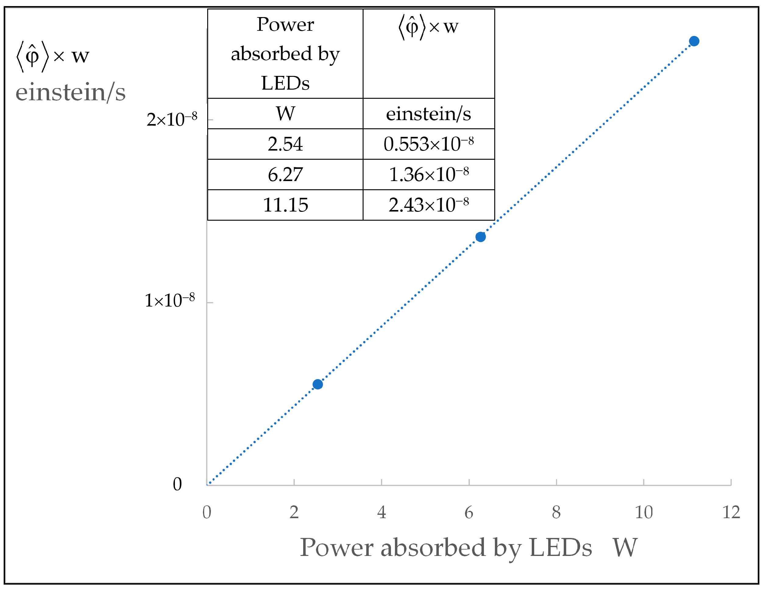 Catalysts 15 00887 g003