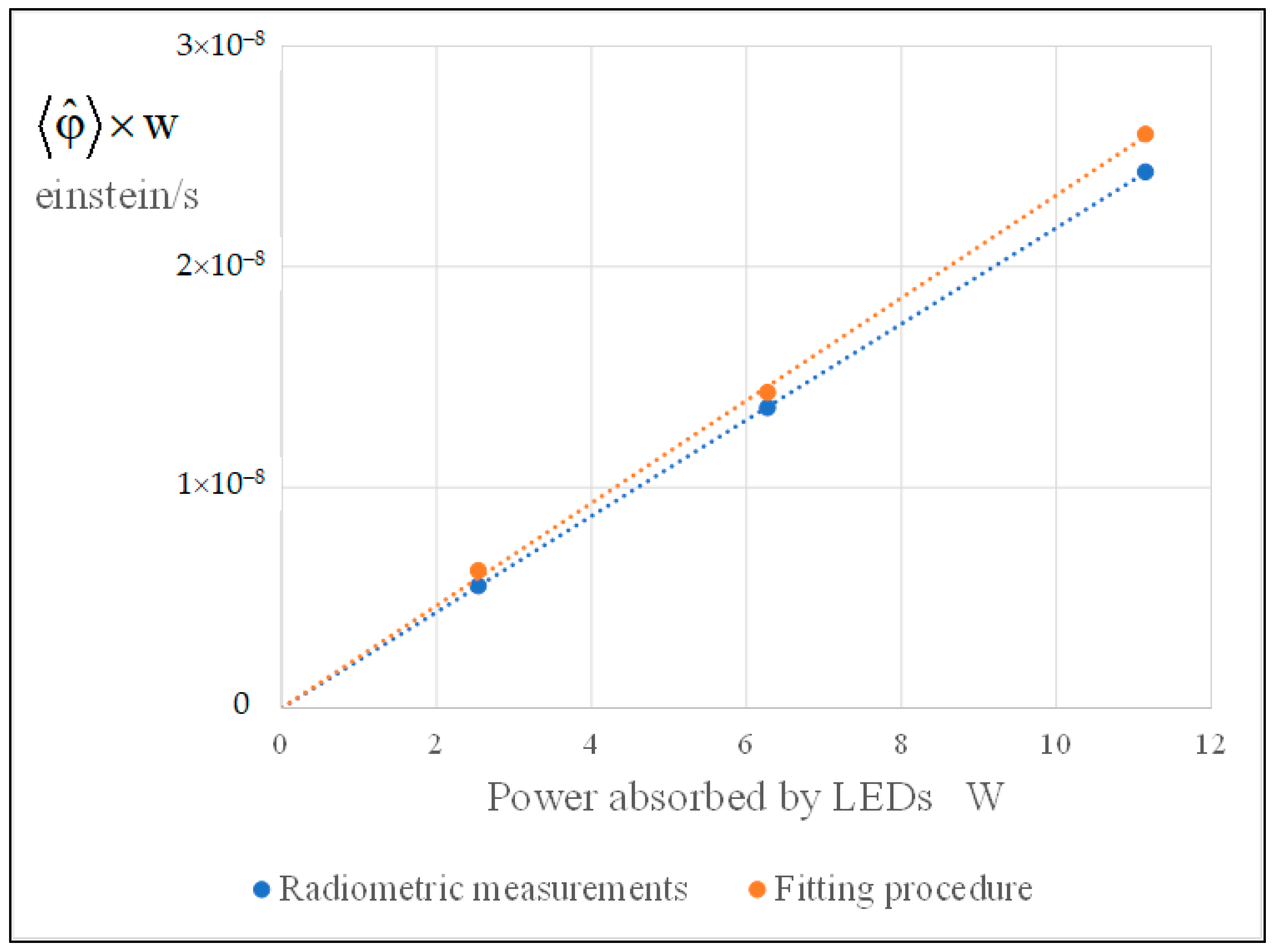 Catalysts 15 00887 g007