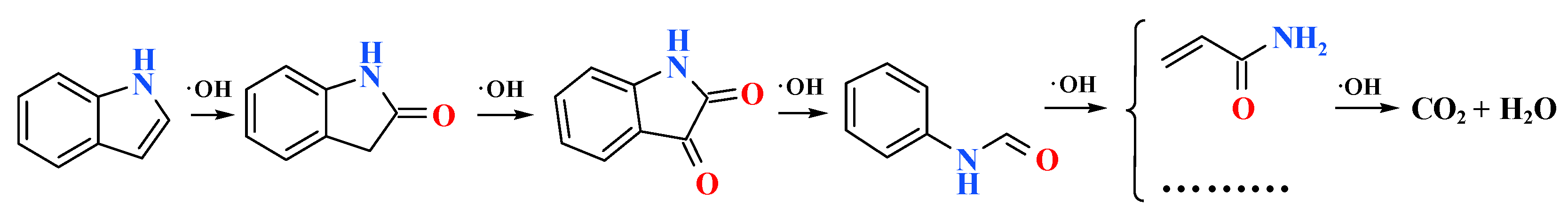 Catalysts 15 00888 g005 Catalysts 15 00888 g005