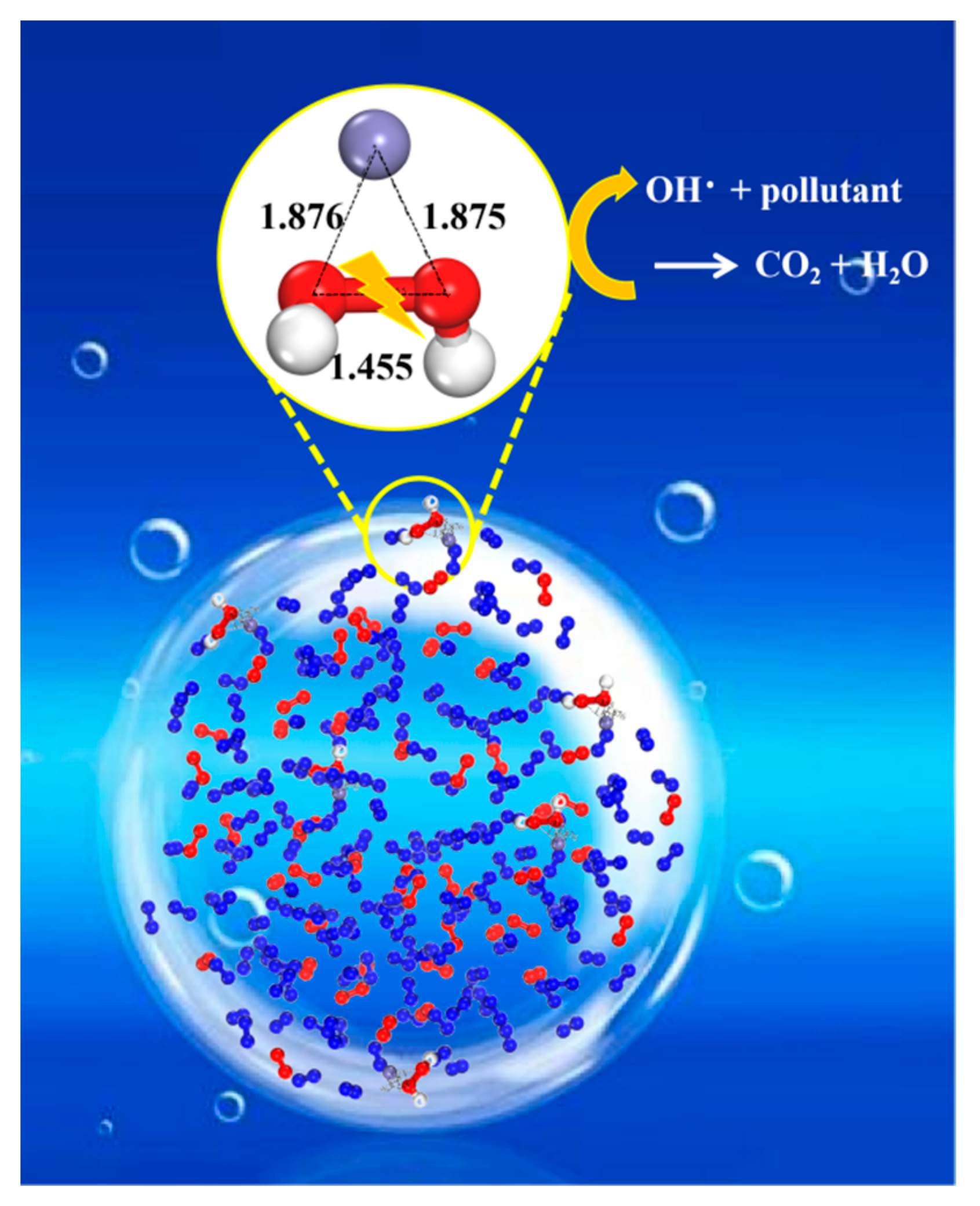 Catalysts 15 00888 g008 Catalysts 15 00888 g008